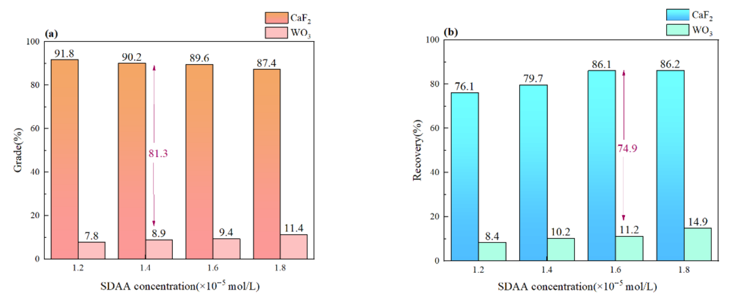 Minerals 12 00855 g004