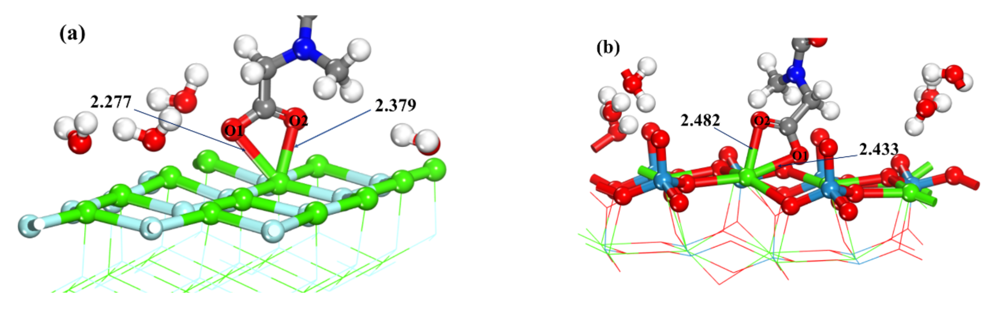 Minerals 12 00855 g008