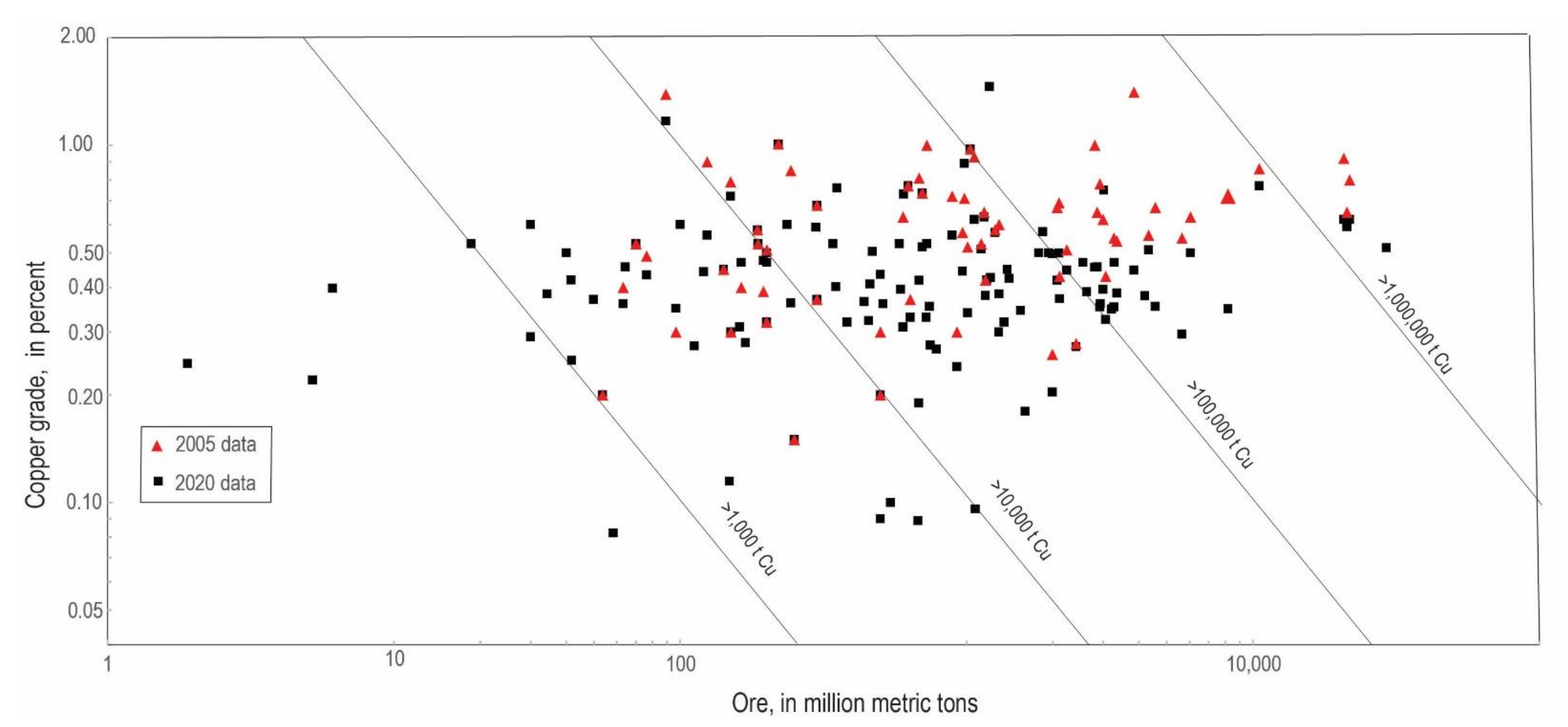 Minerals 12 00856 g003
