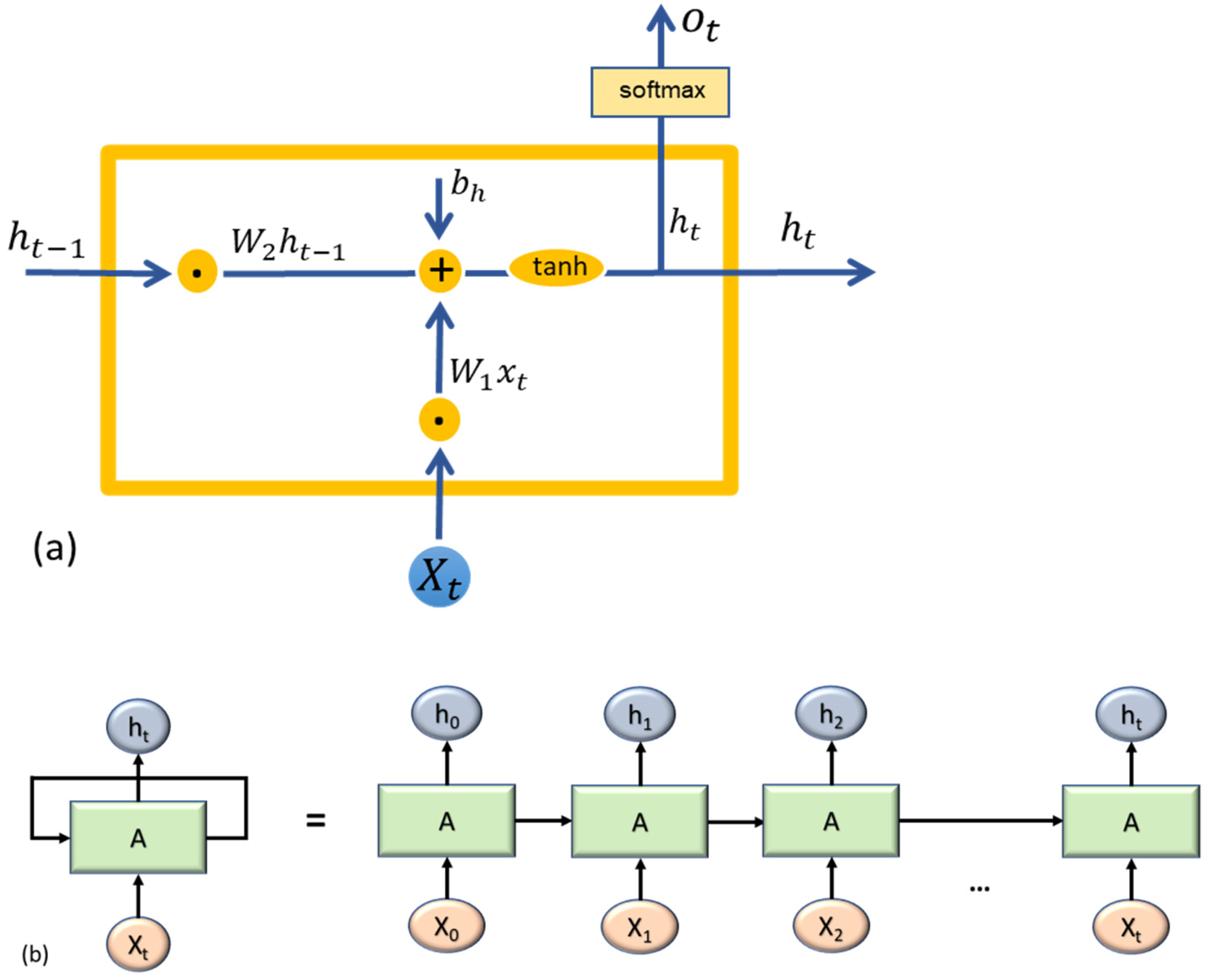 Minerals 12 00857 g002 550