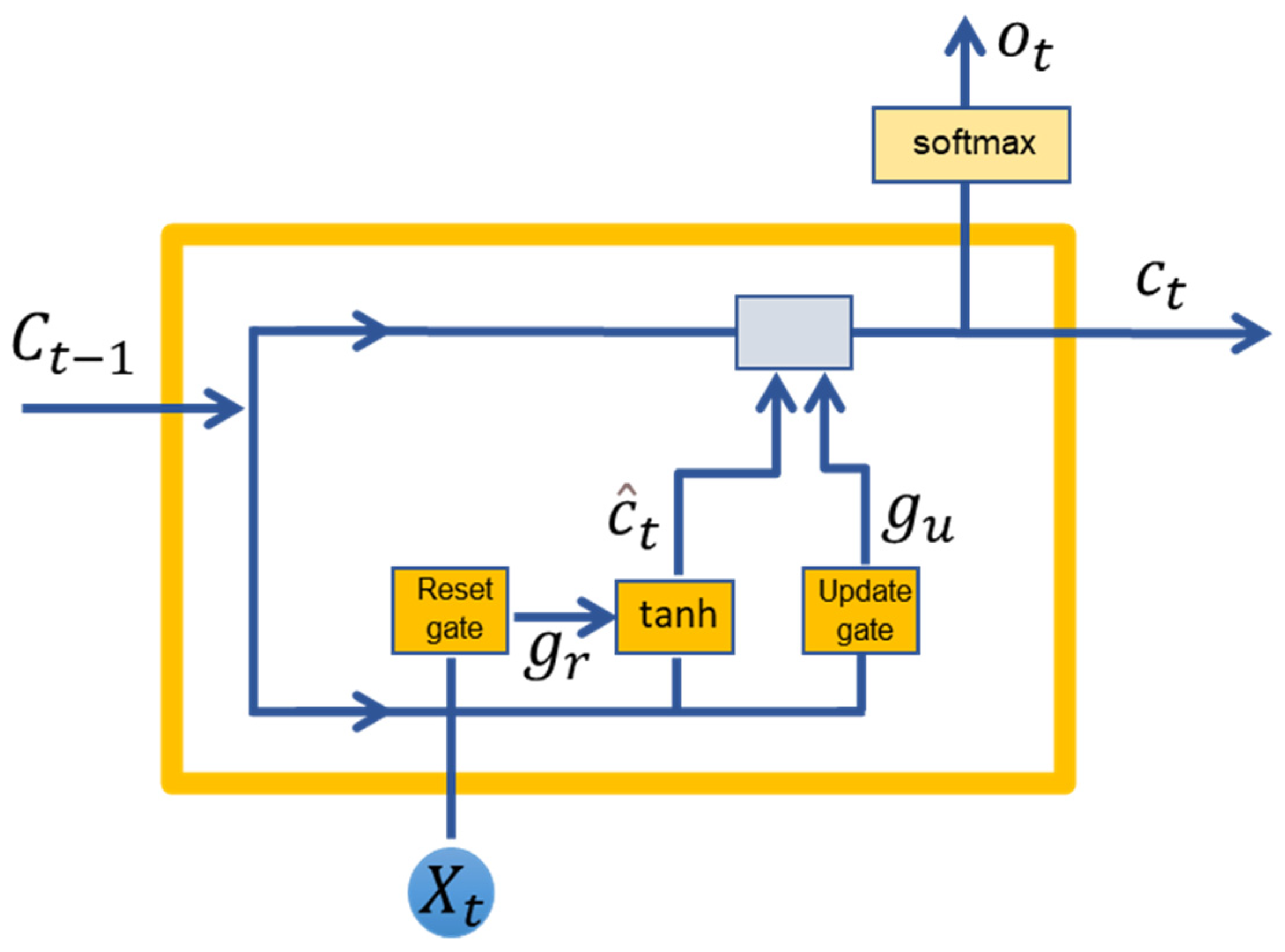 Minerals 12 00857 g004 550