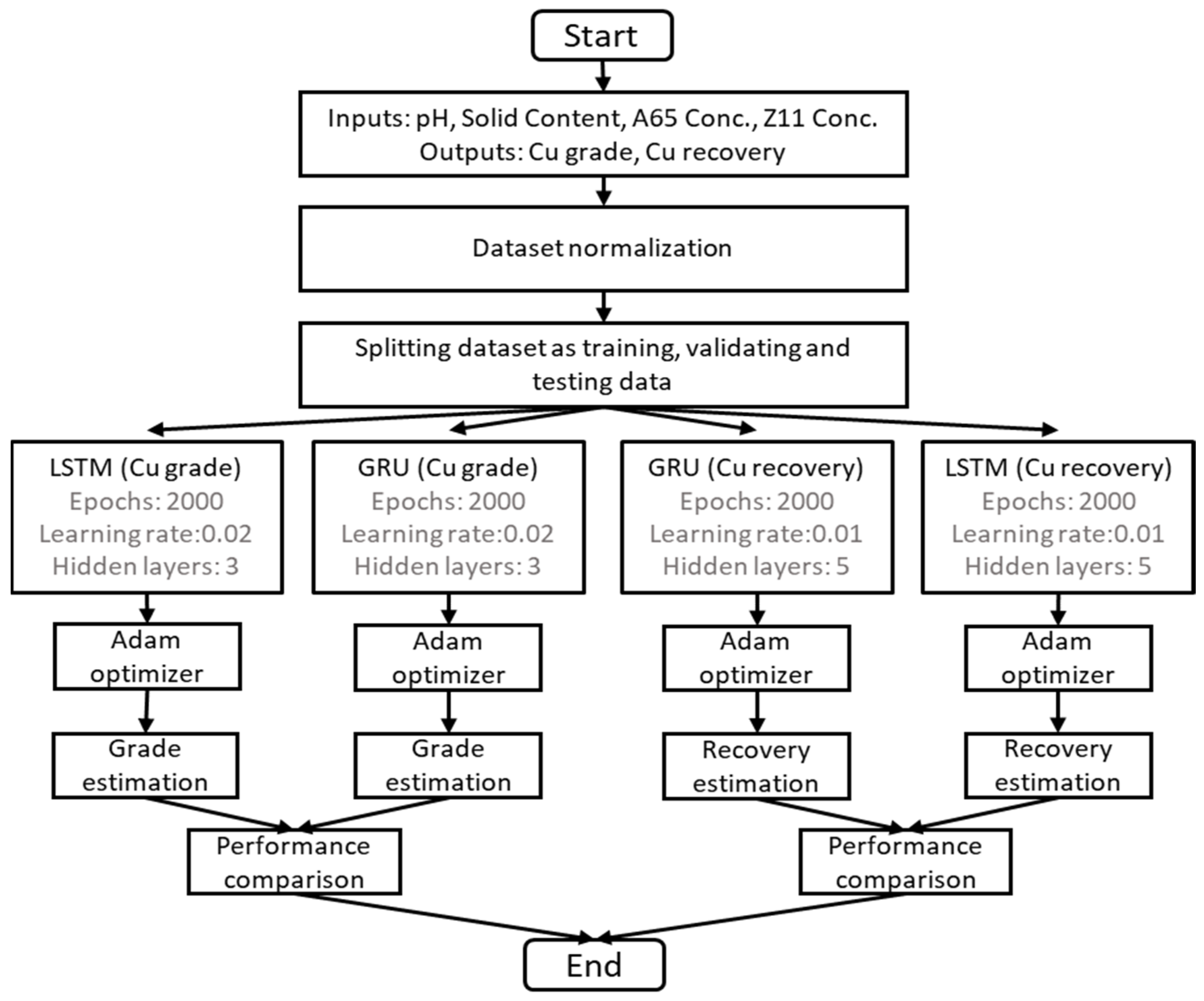 Minerals 12 00857 g005 550