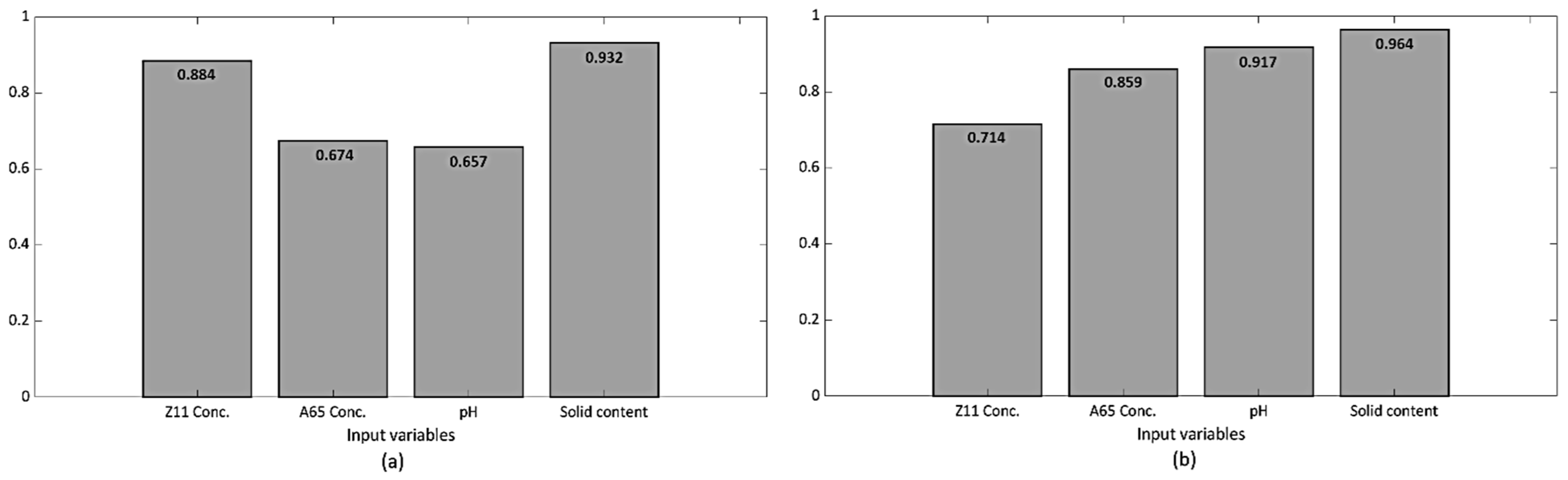 Minerals 12 00857 g014 550