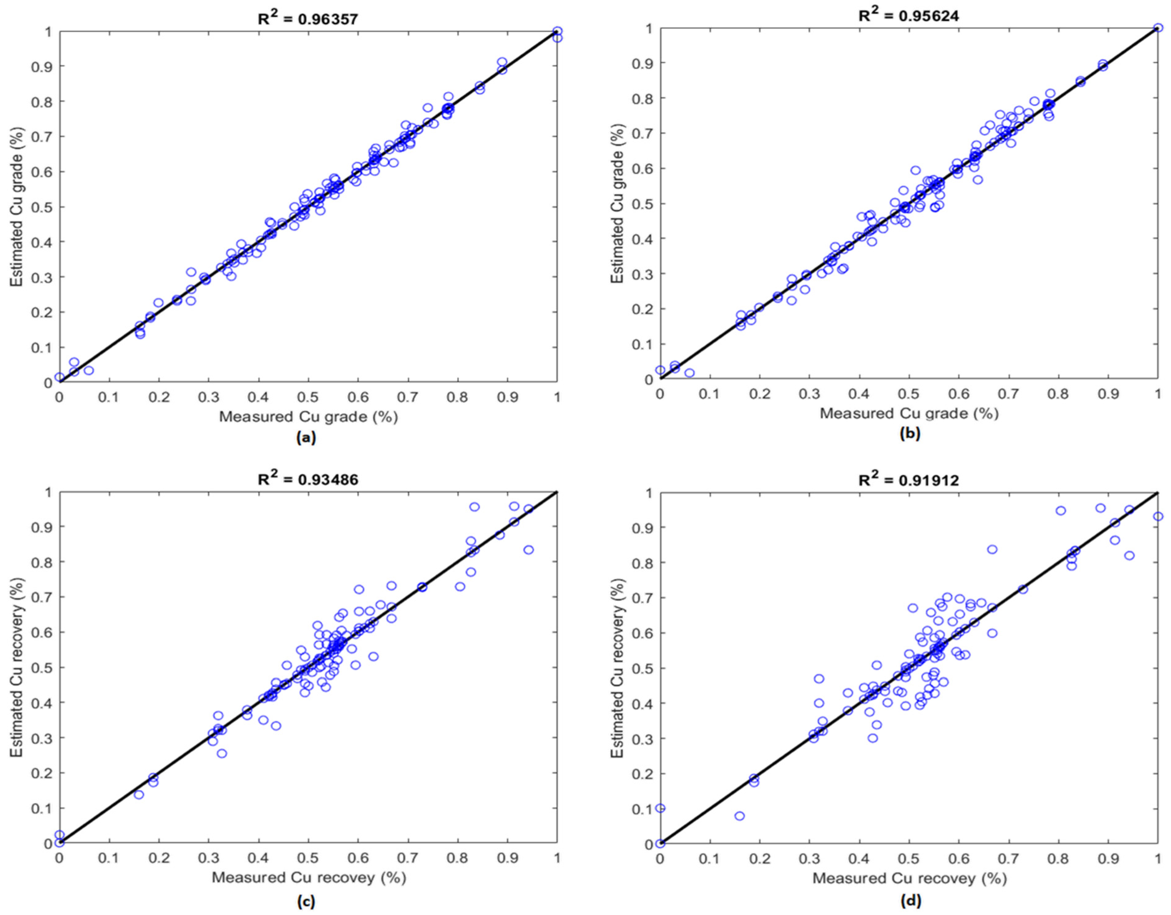 Minerals 12 00857 g015 550