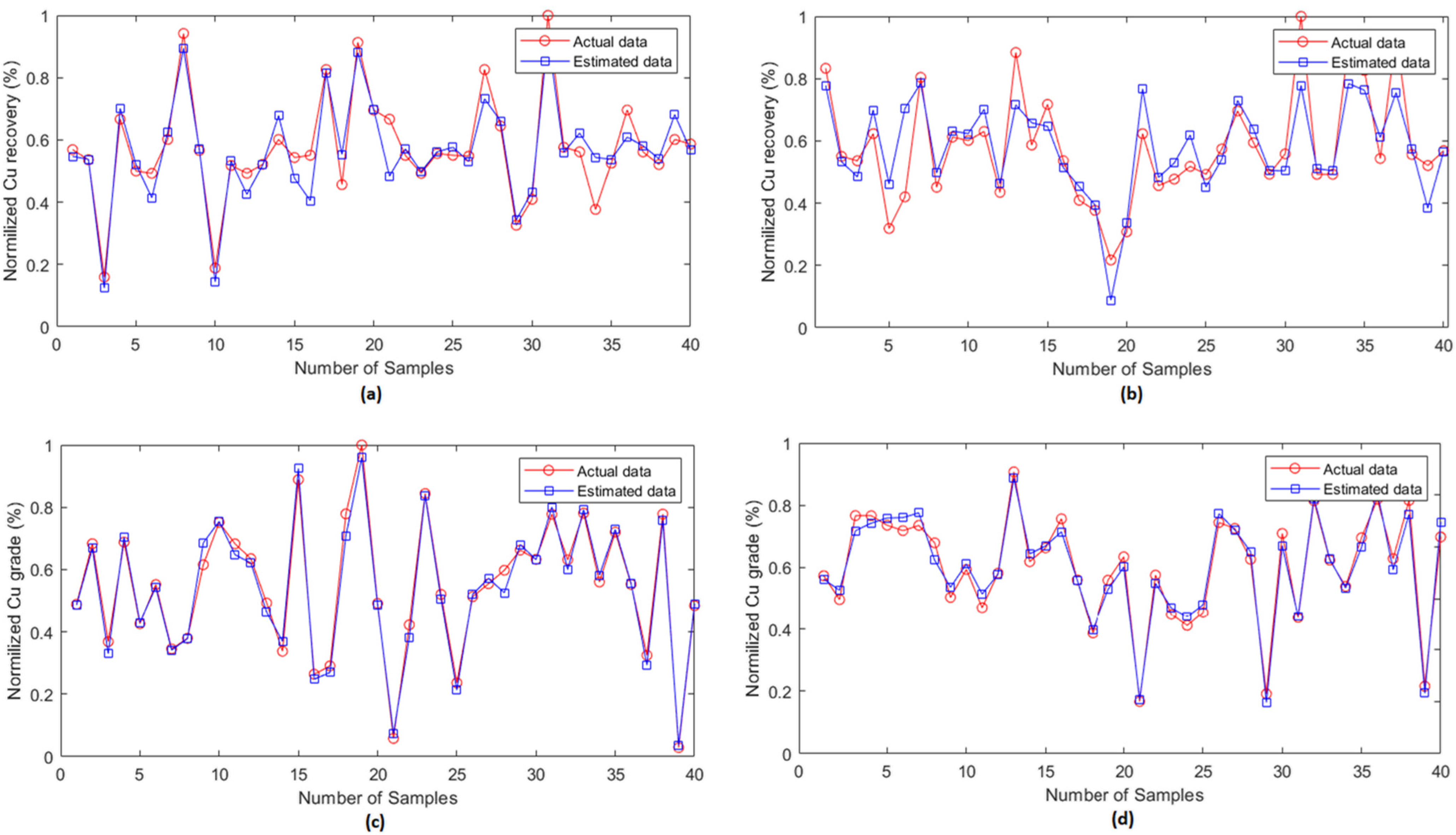 Minerals 12 00857 g016 550