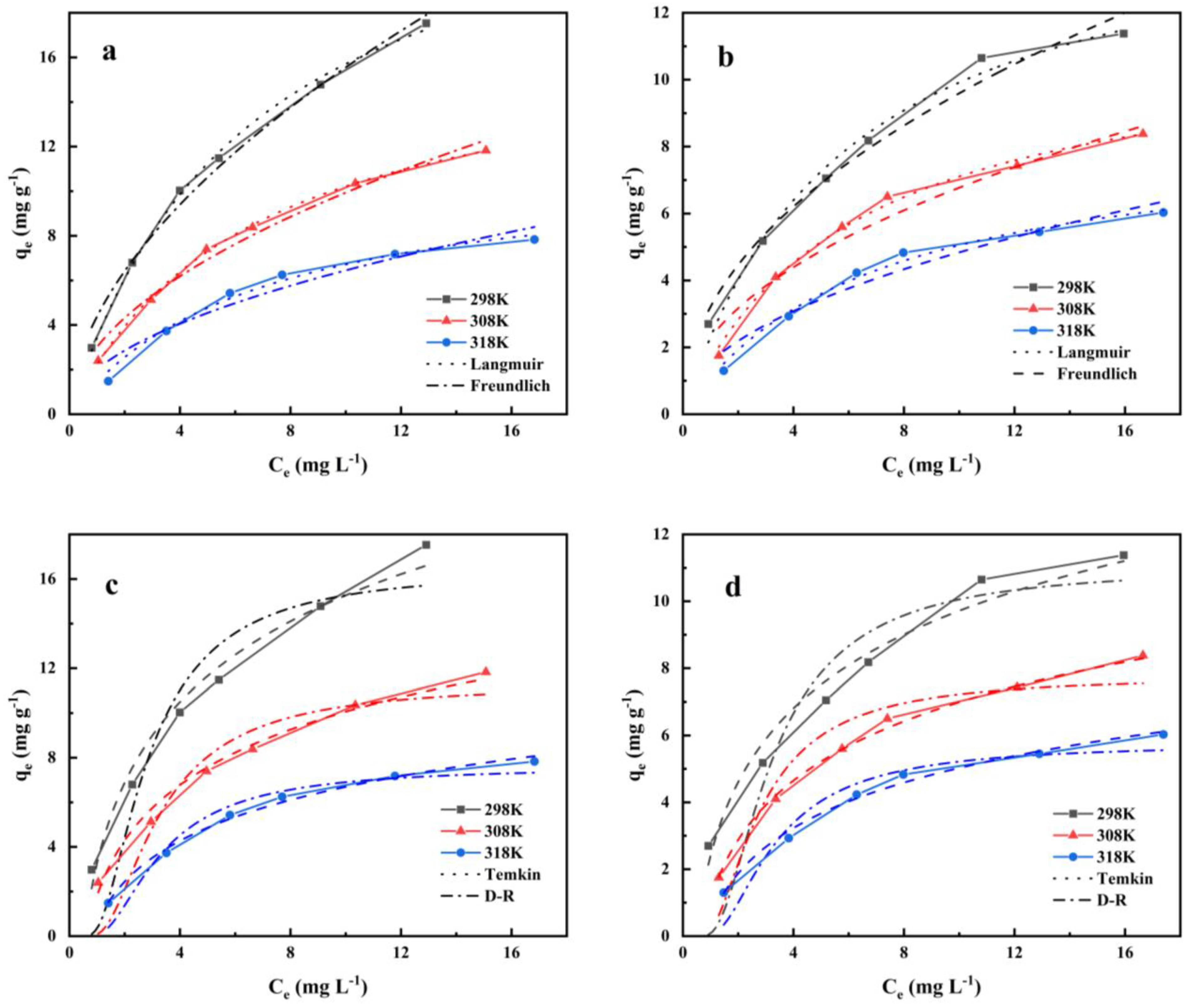 Minerals 12 00858 g008 Minerals 12 00858 g008