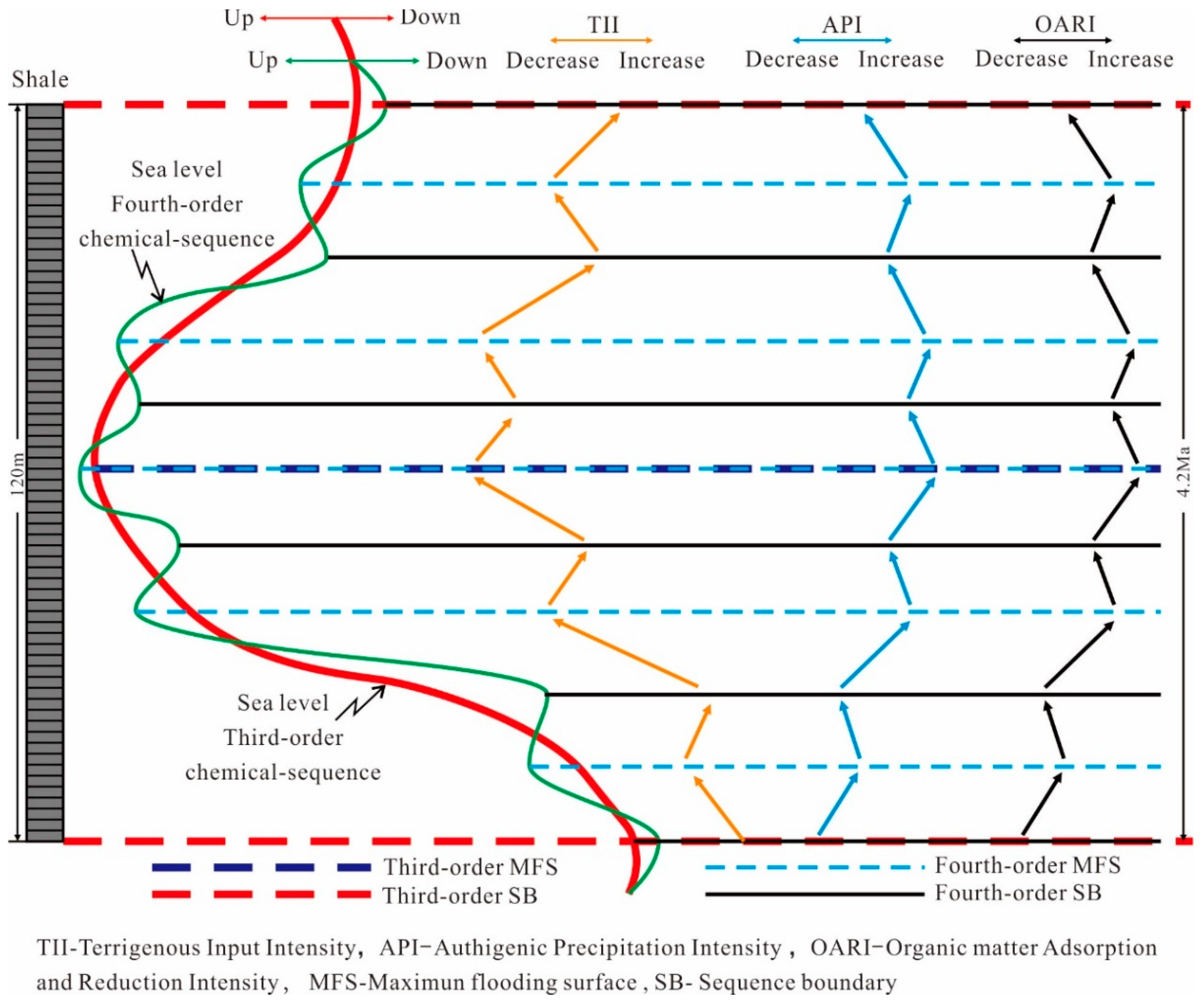 Minerals 12 00859 g001 550