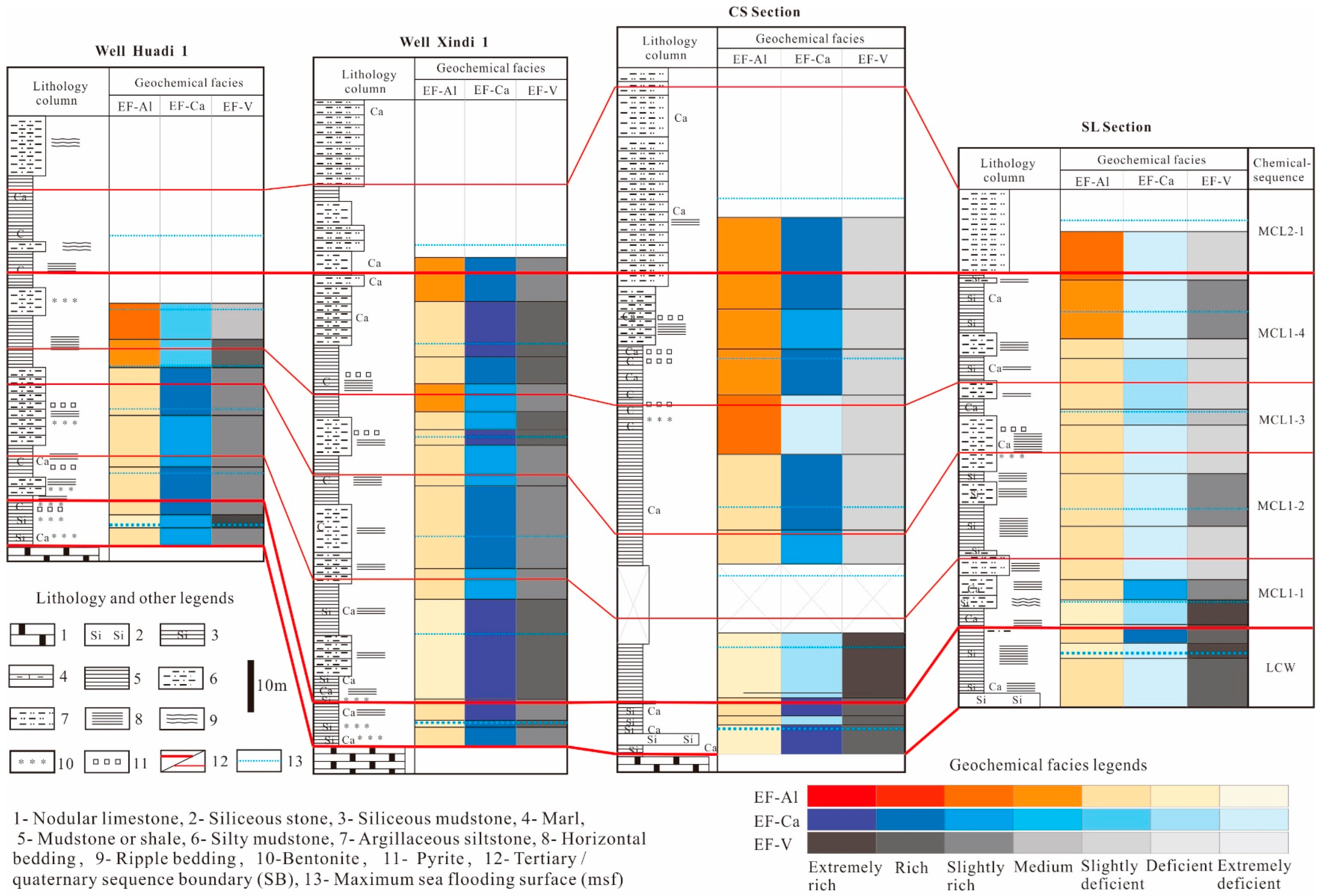 Minerals 12 00859 g009 550