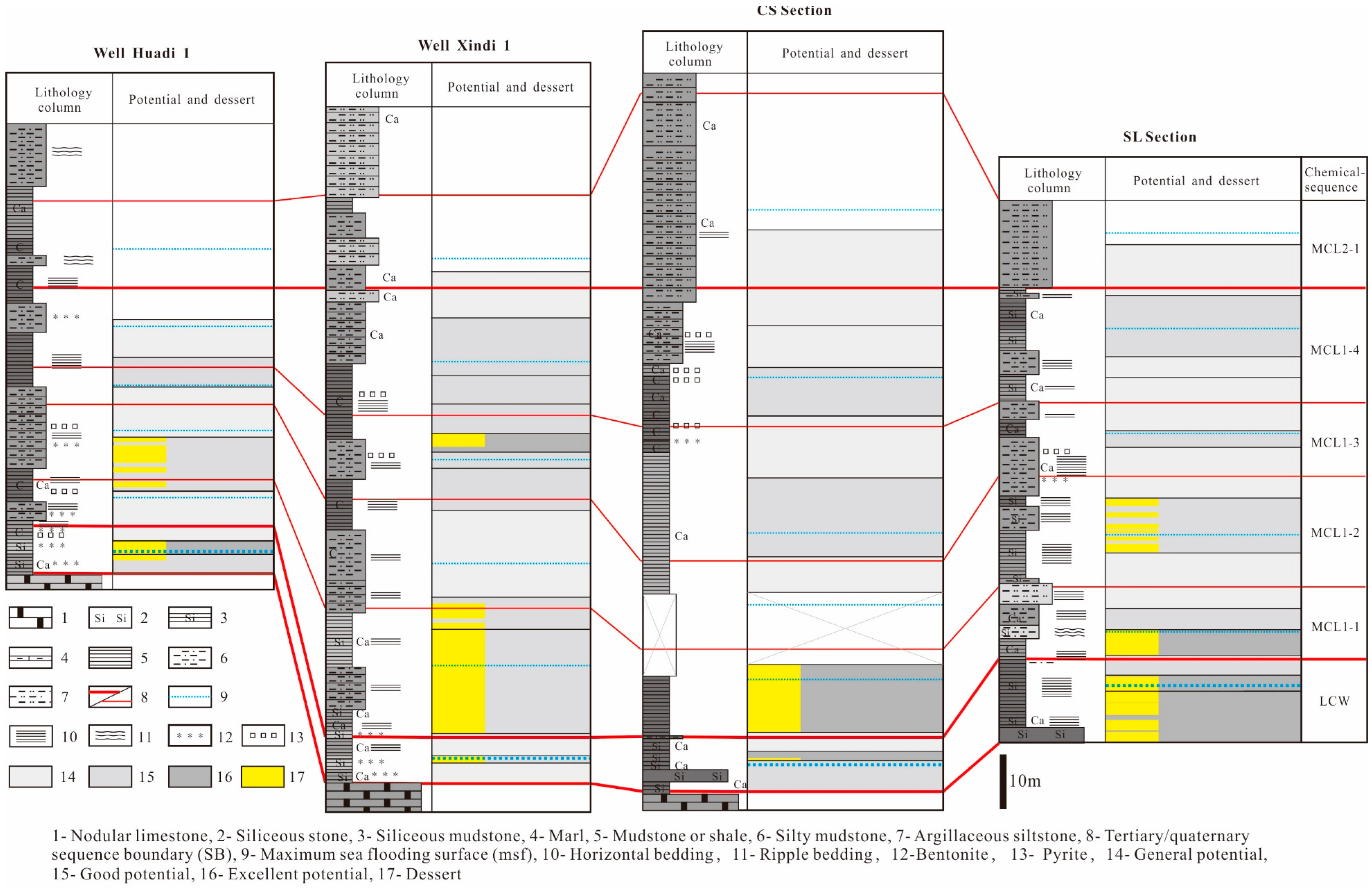 Minerals 12 00859 g010 550