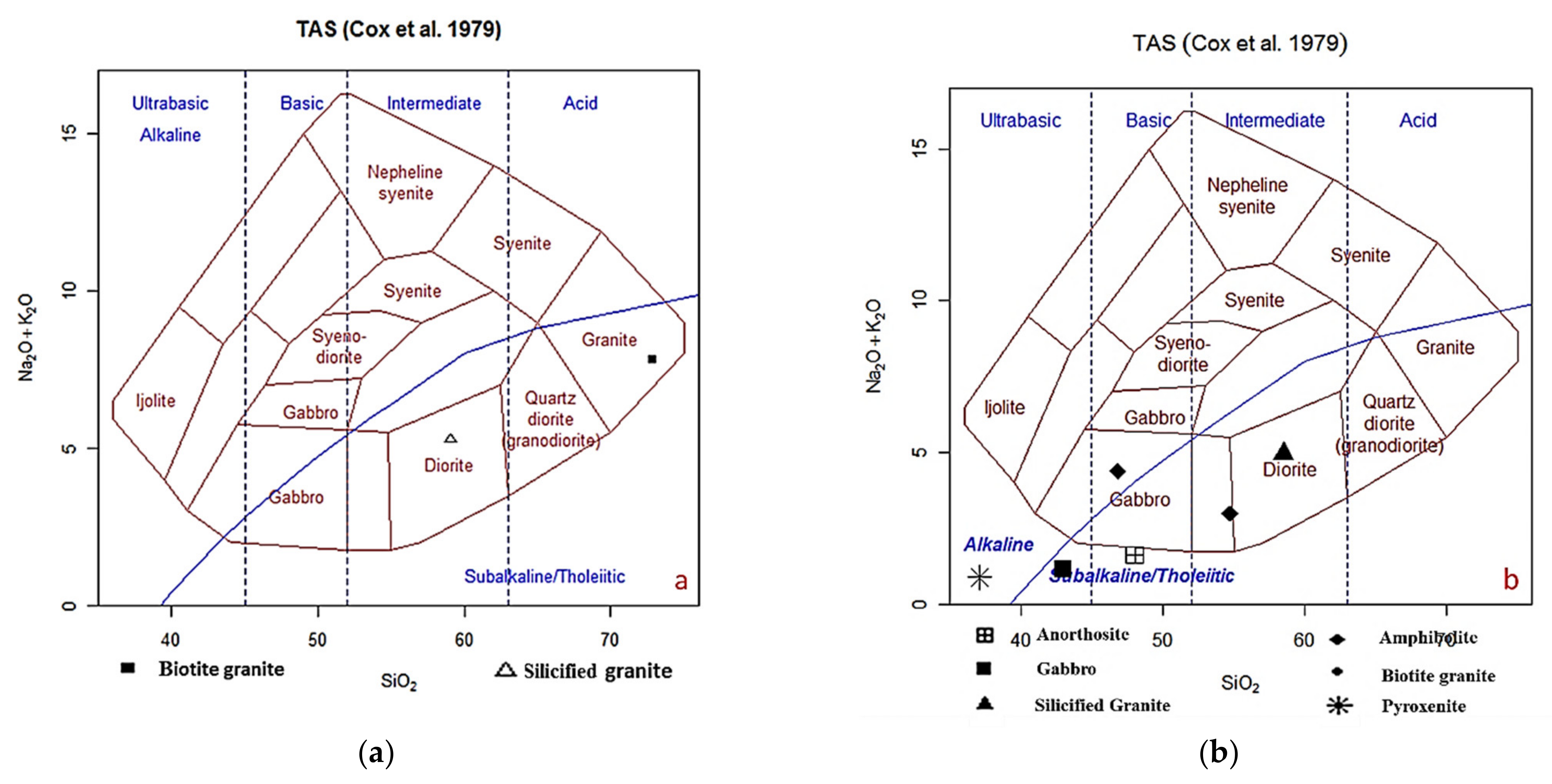 Minerals 12 00860 g007 550