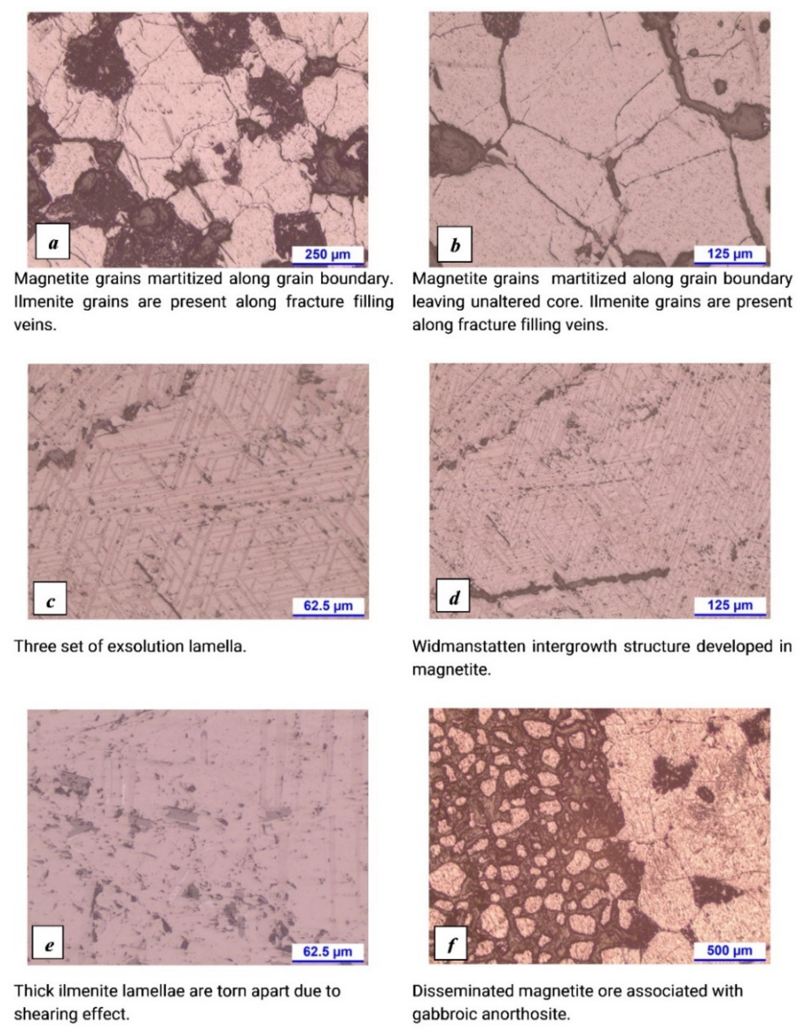 Minerals 12 00860 g010 550