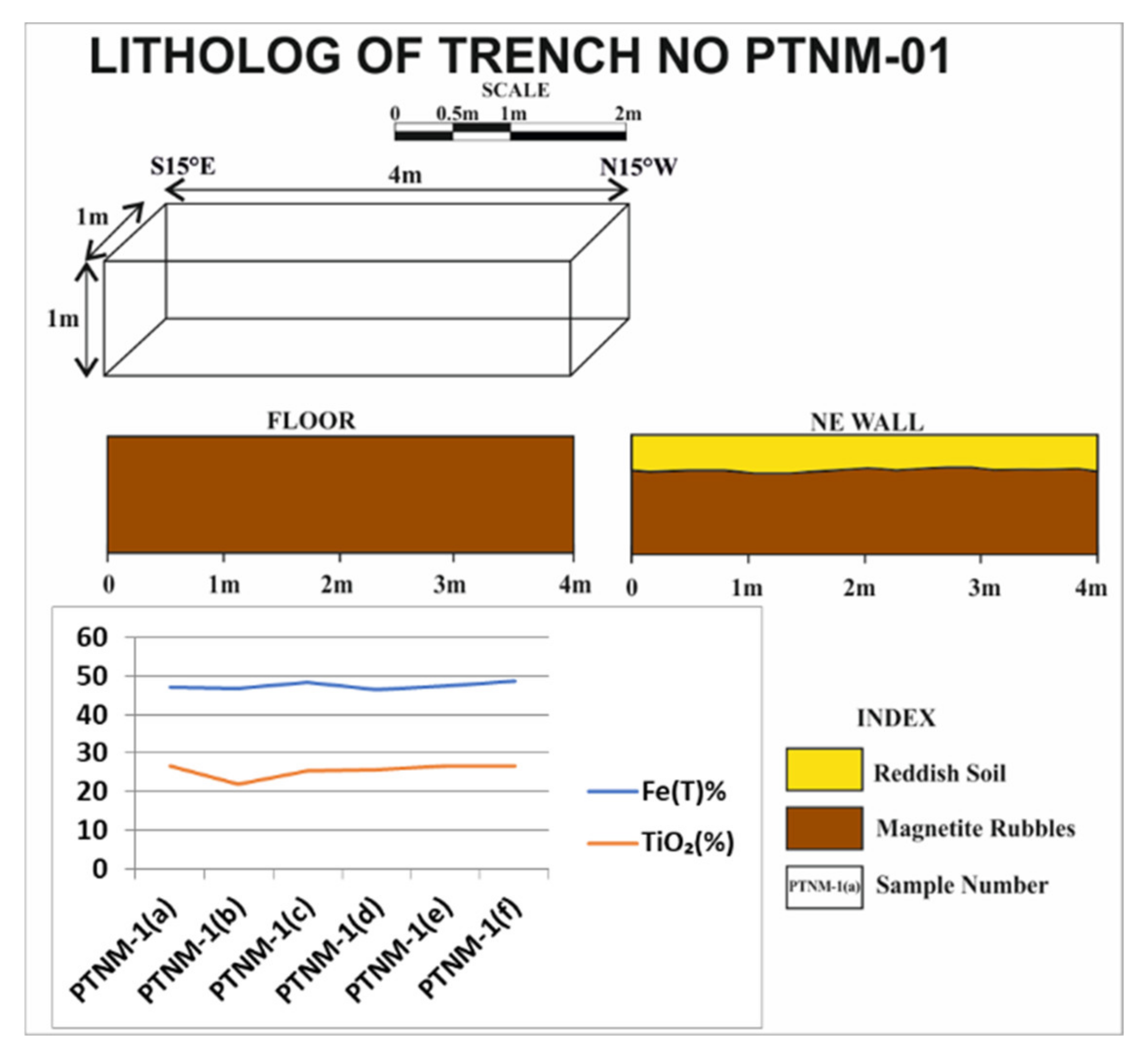 Minerals 12 00860 g013 550