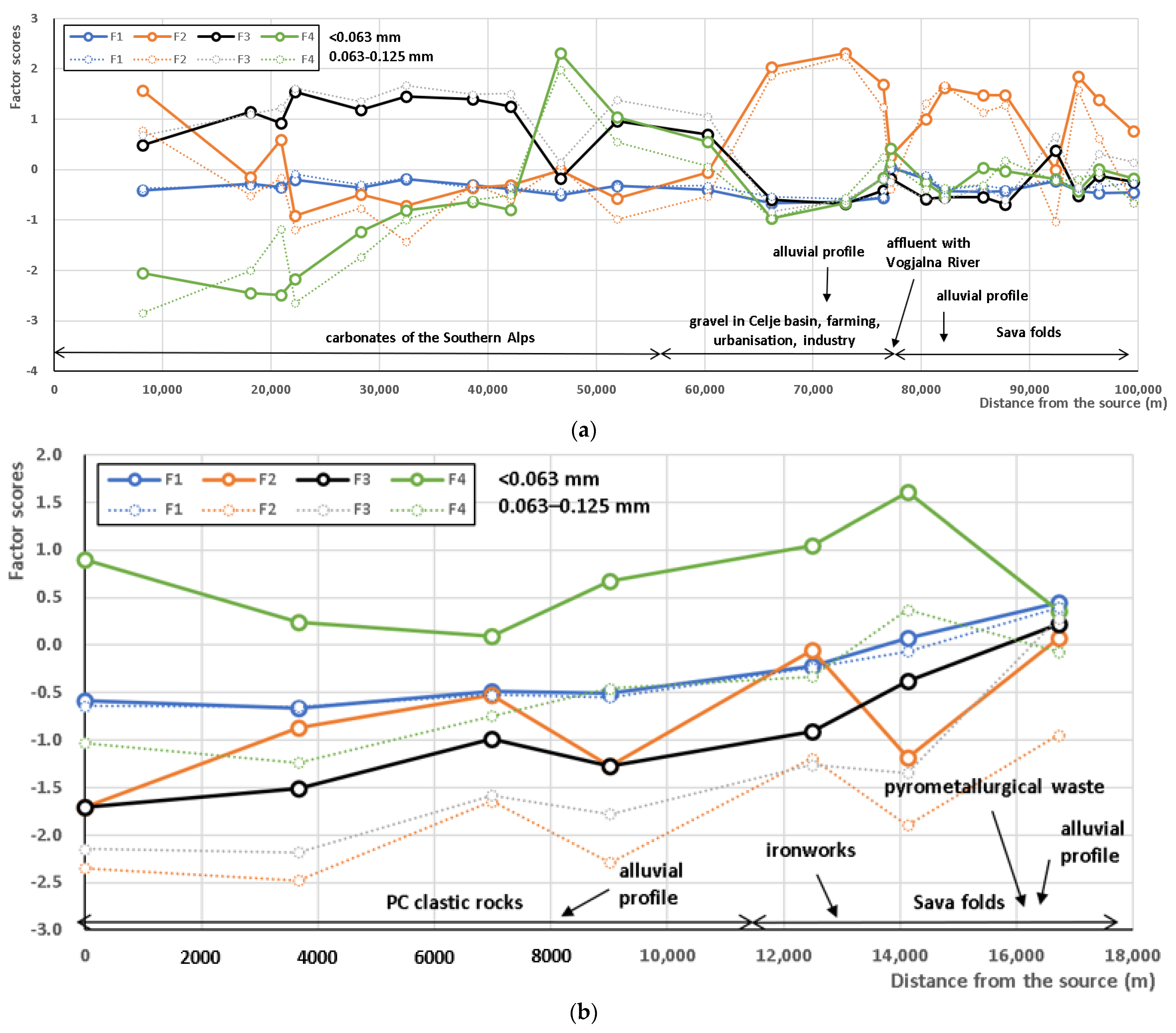 Minerals 12 00861 g005 550
