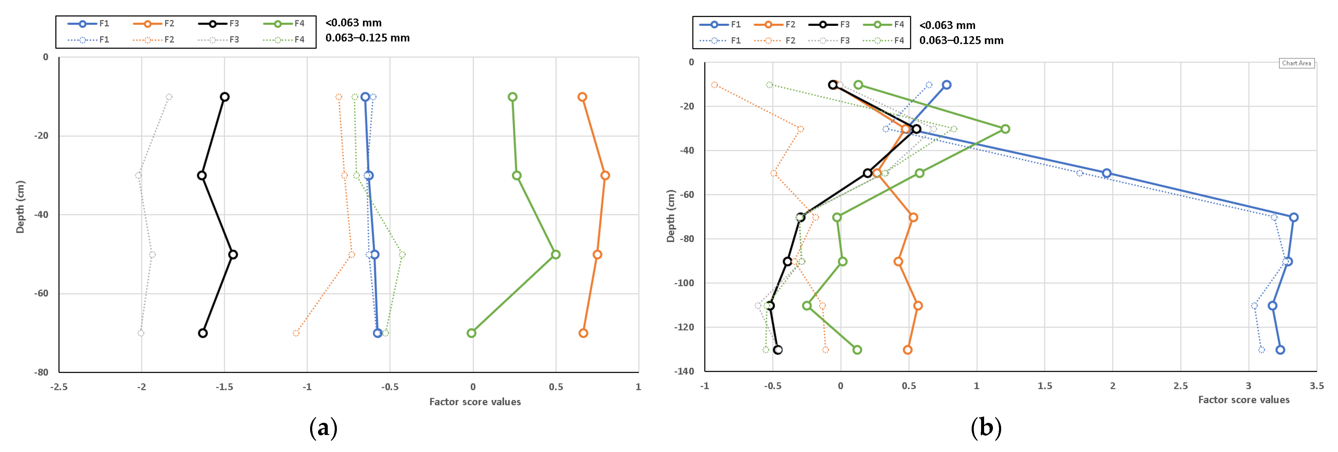 Minerals 12 00861 g007 550