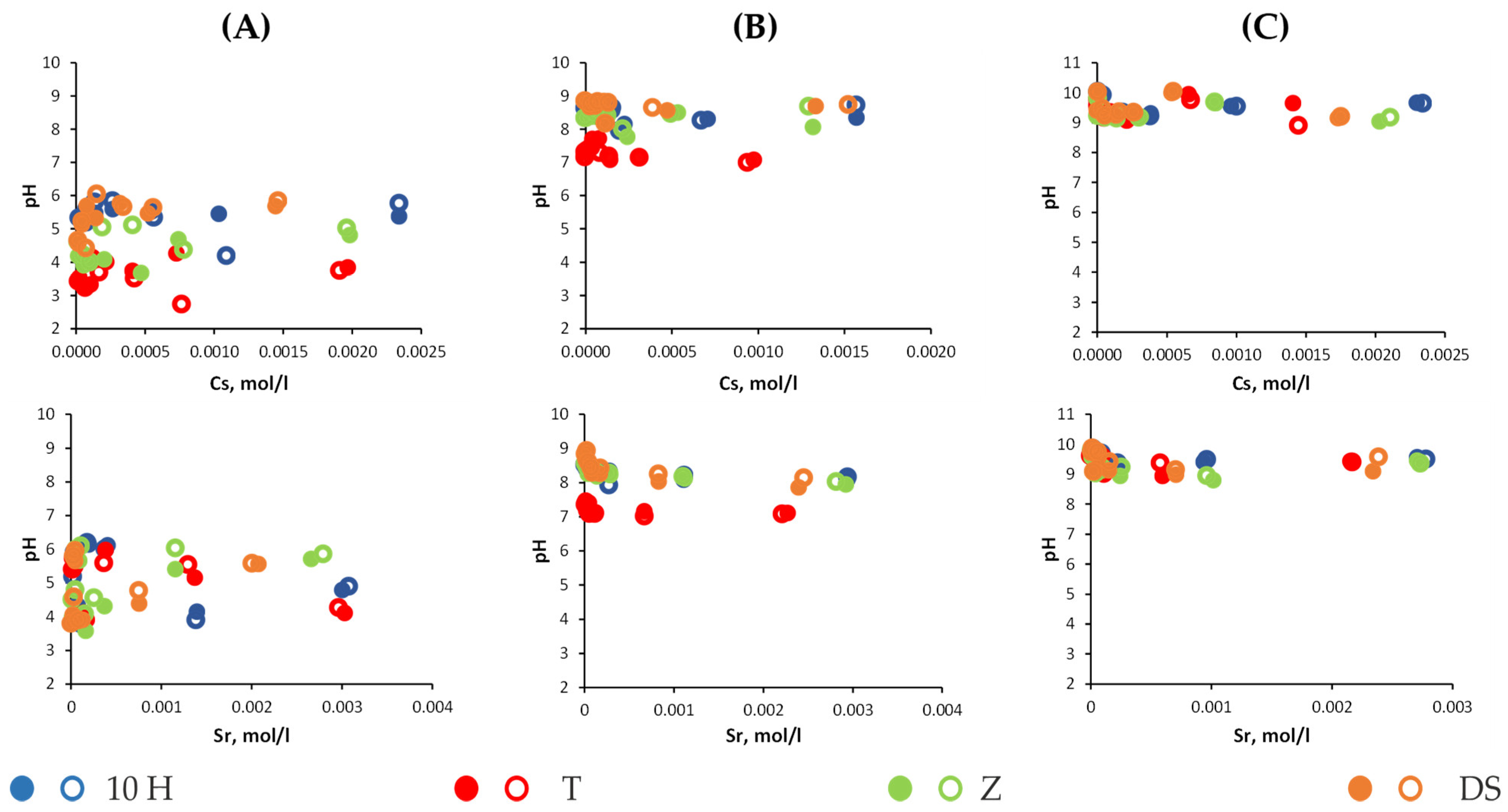 Minerals 12 00862 g001