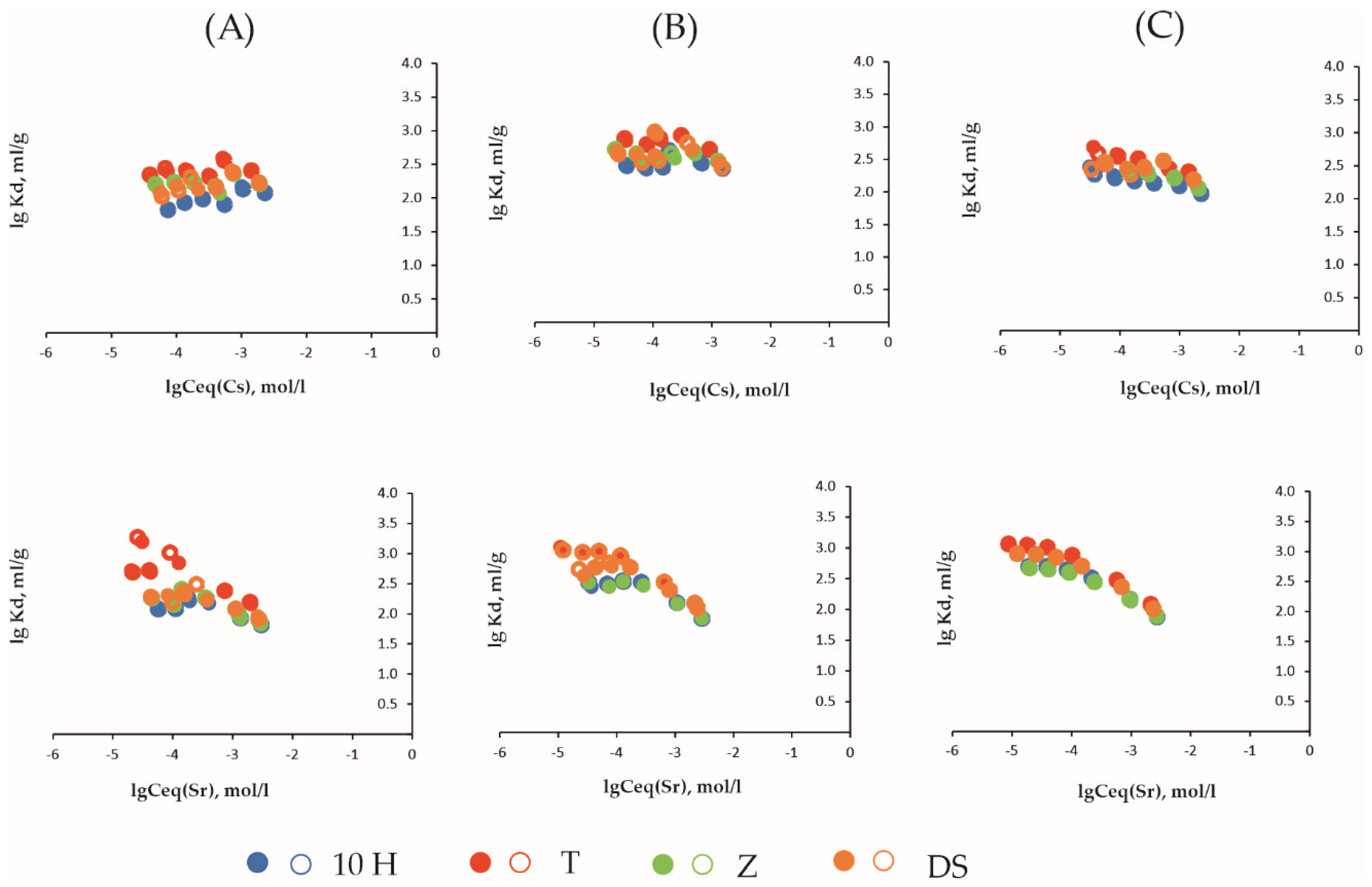 Minerals 12 00862 g004