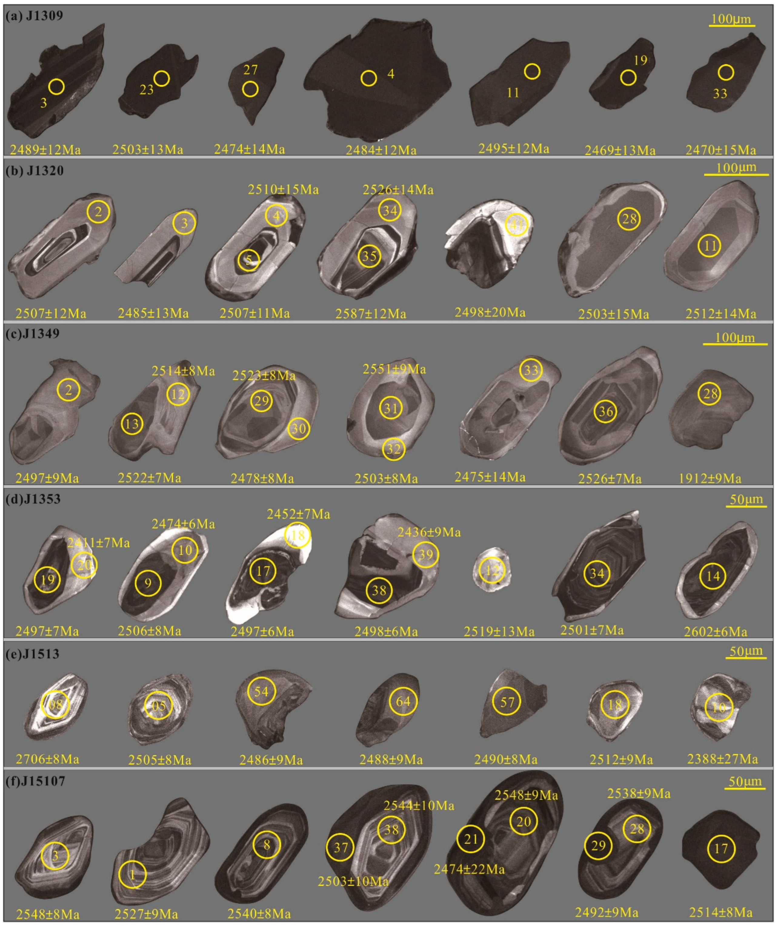 Minerals 12 00863 g005 550