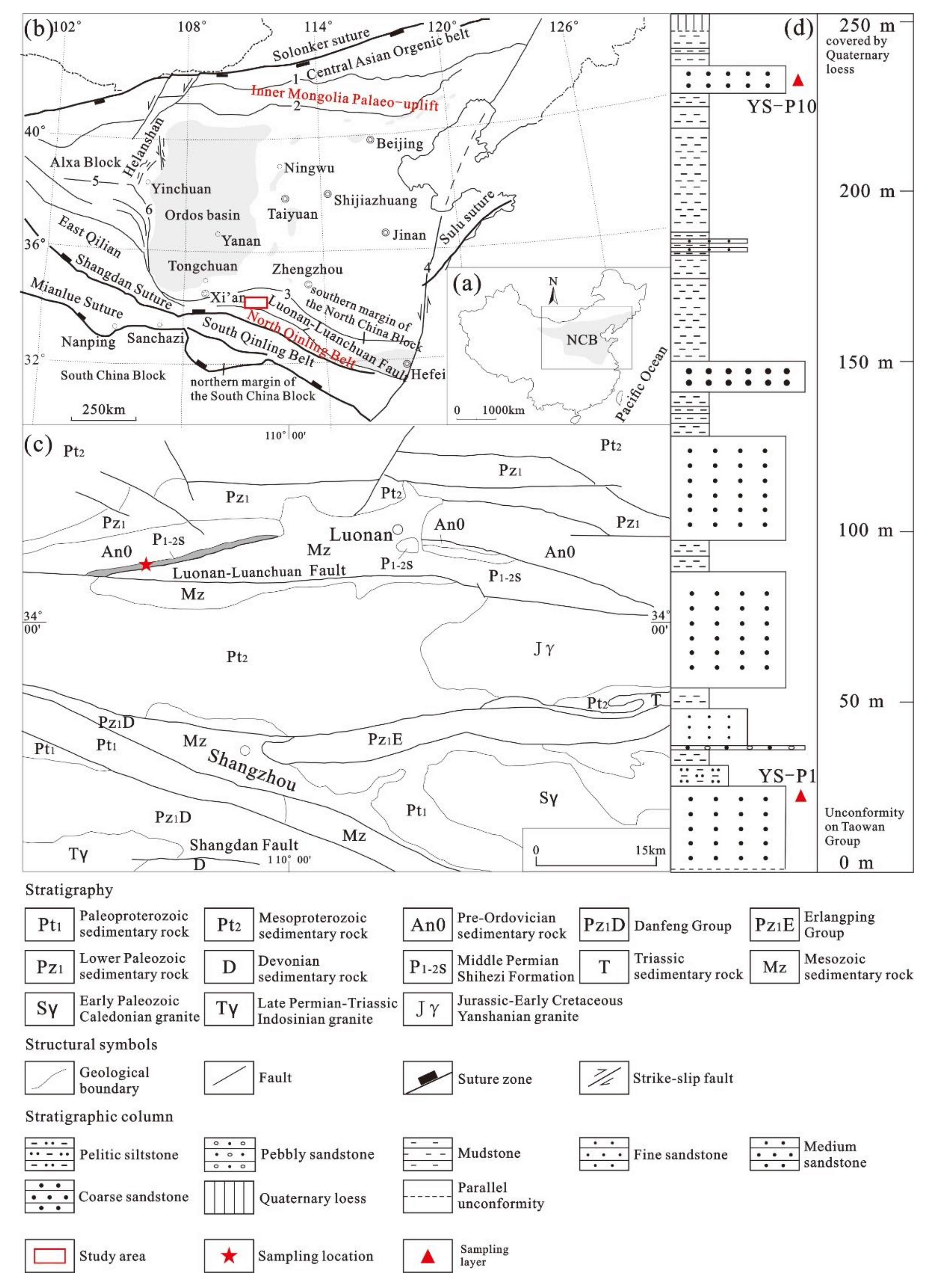 Paleozoic tectonic evolution of the eastern Central Asian Orogenic