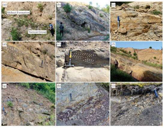 Minerals | Free Full-Text | Late Paleozoic Tectonic Evolution of the ...