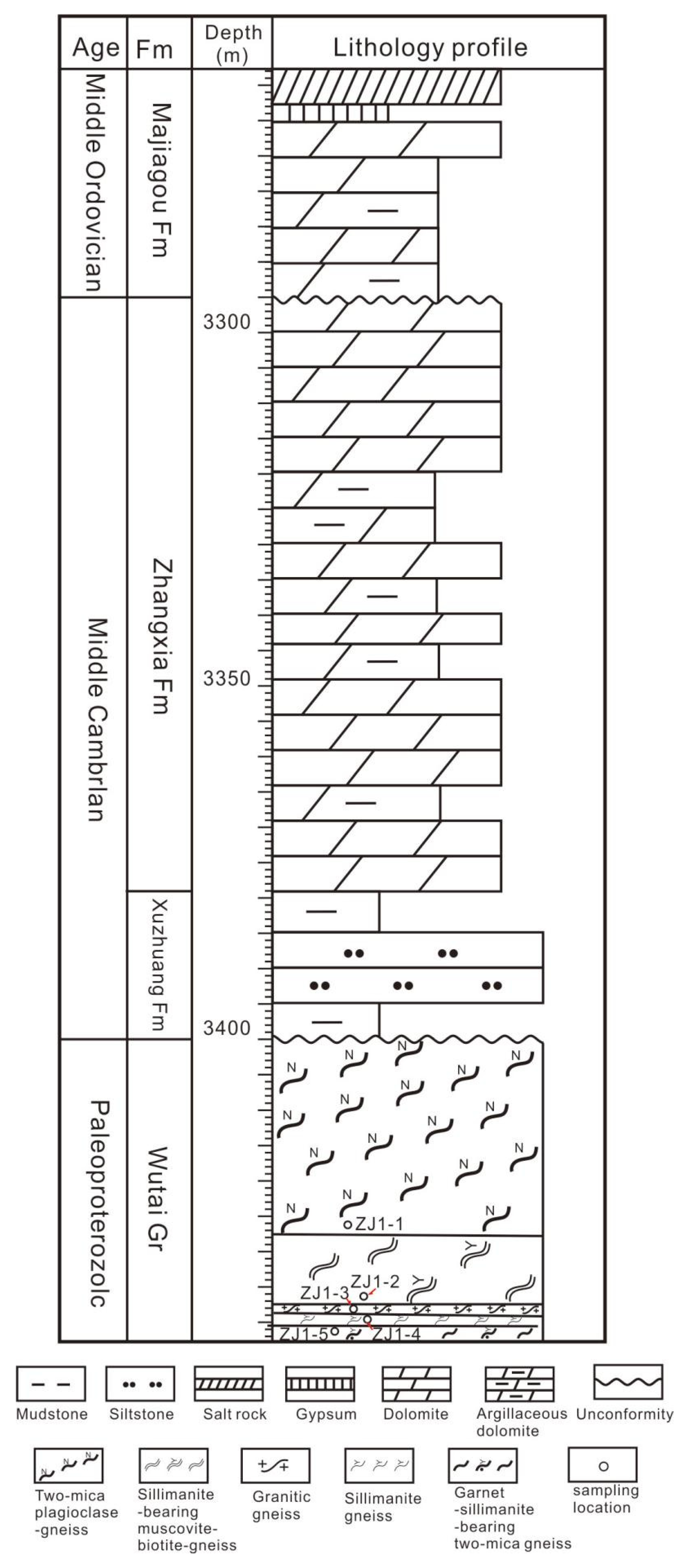 Minerals 12 00865 g003