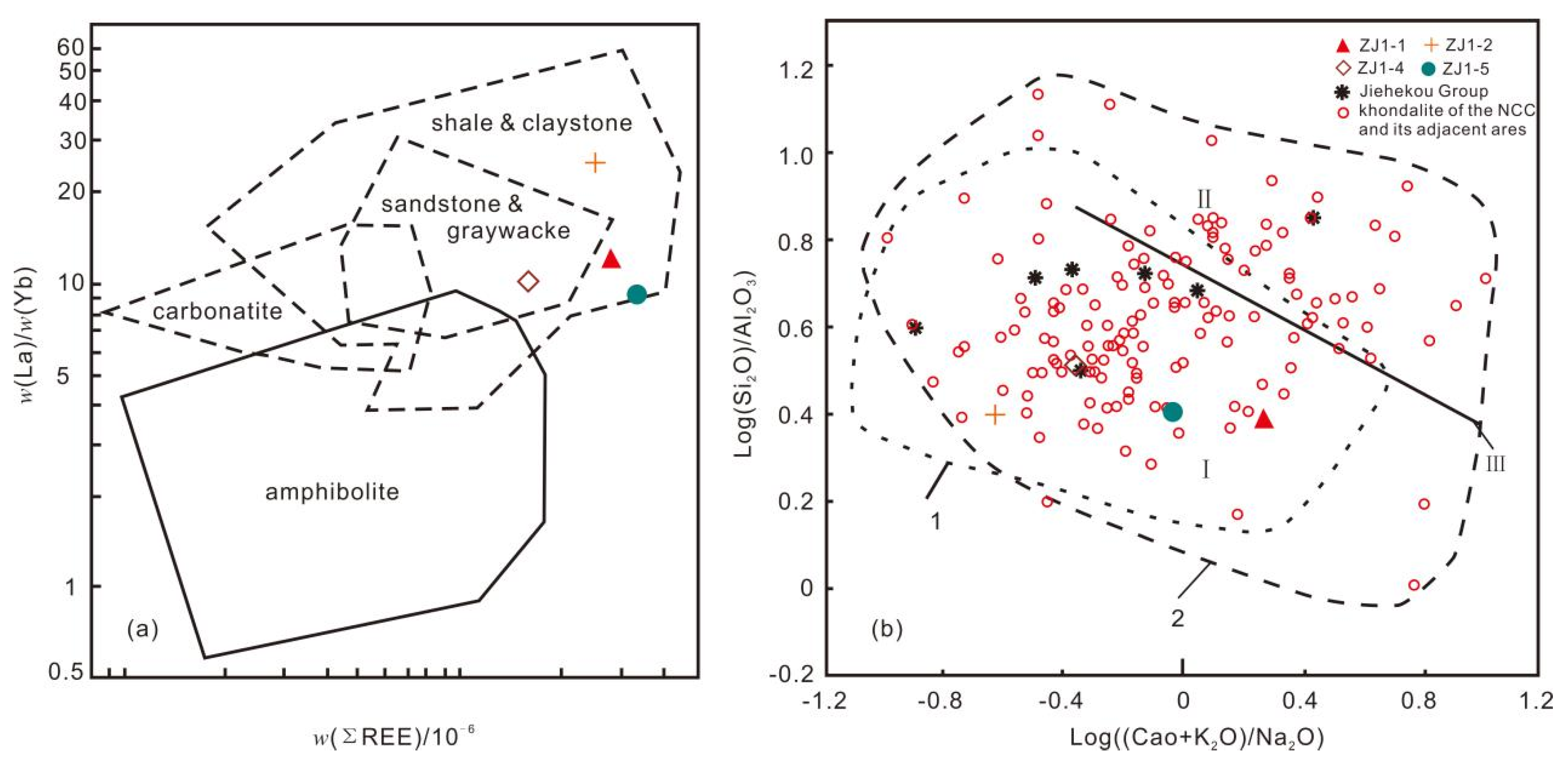 Minerals 12 00865 g009