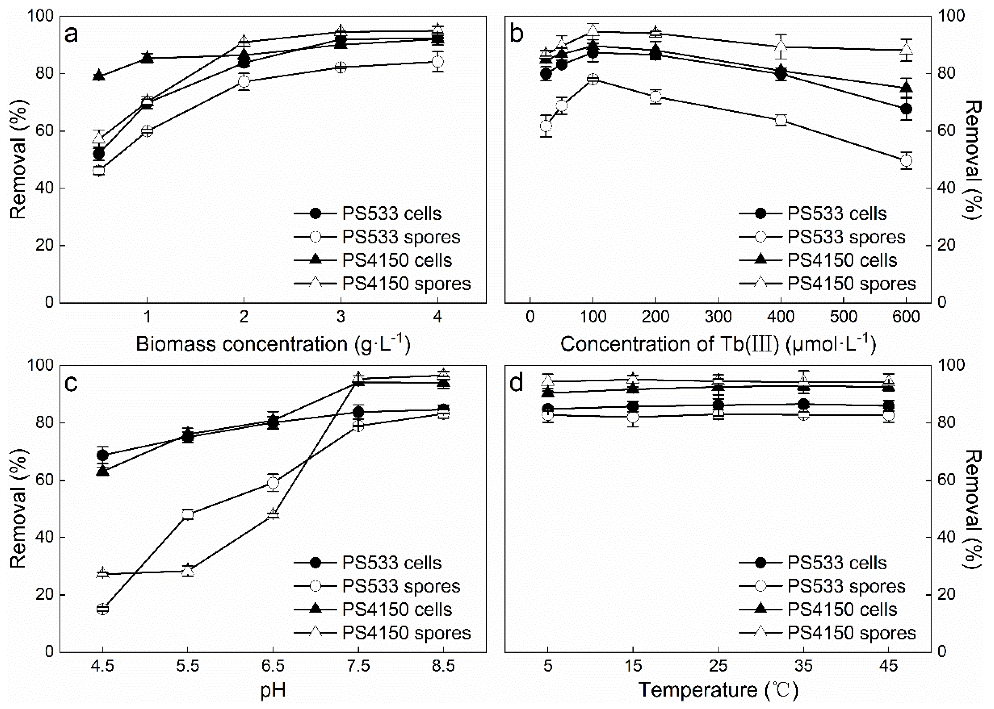 Minerals 12 00866 g001