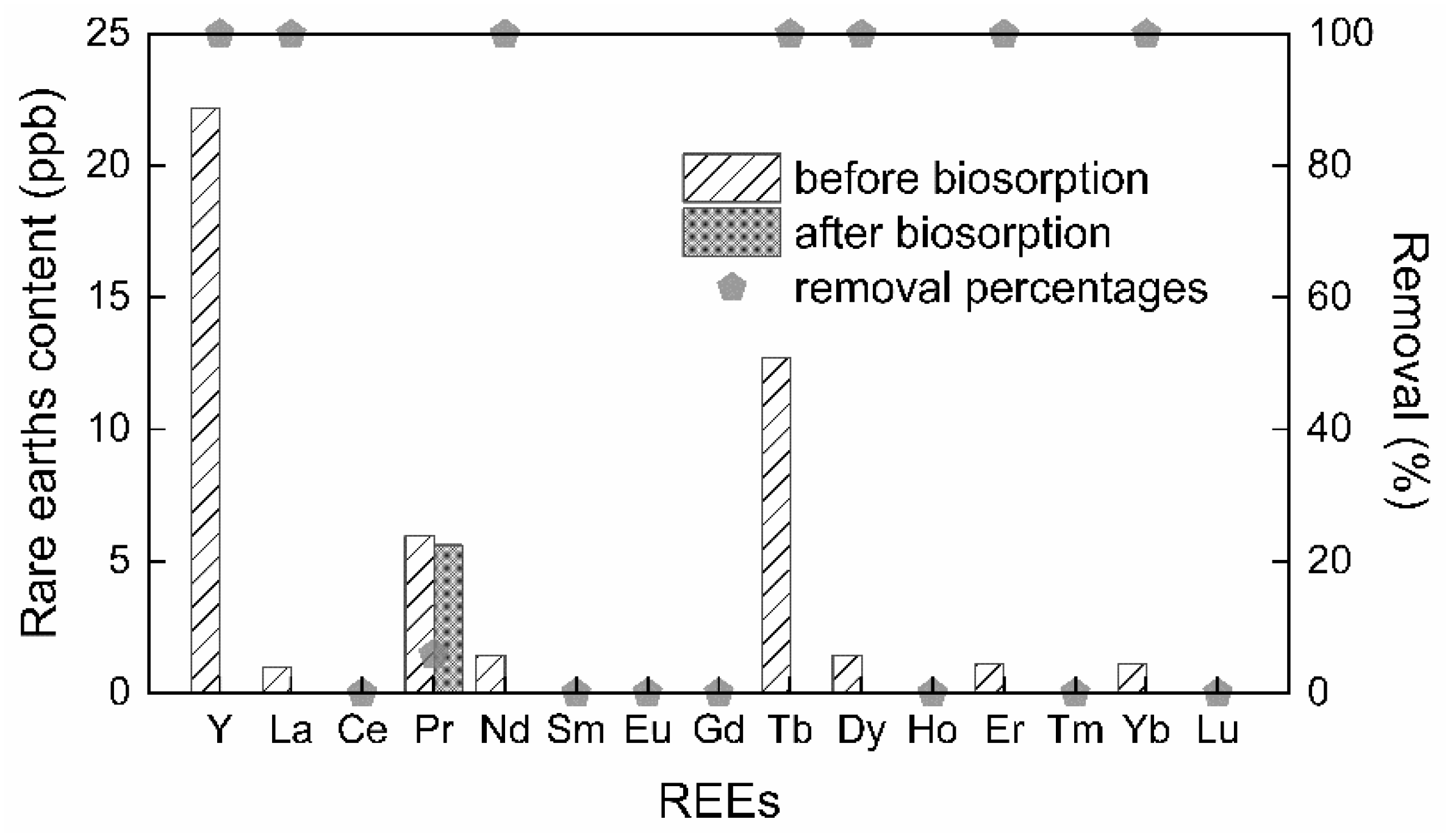 Minerals 12 00866 g002