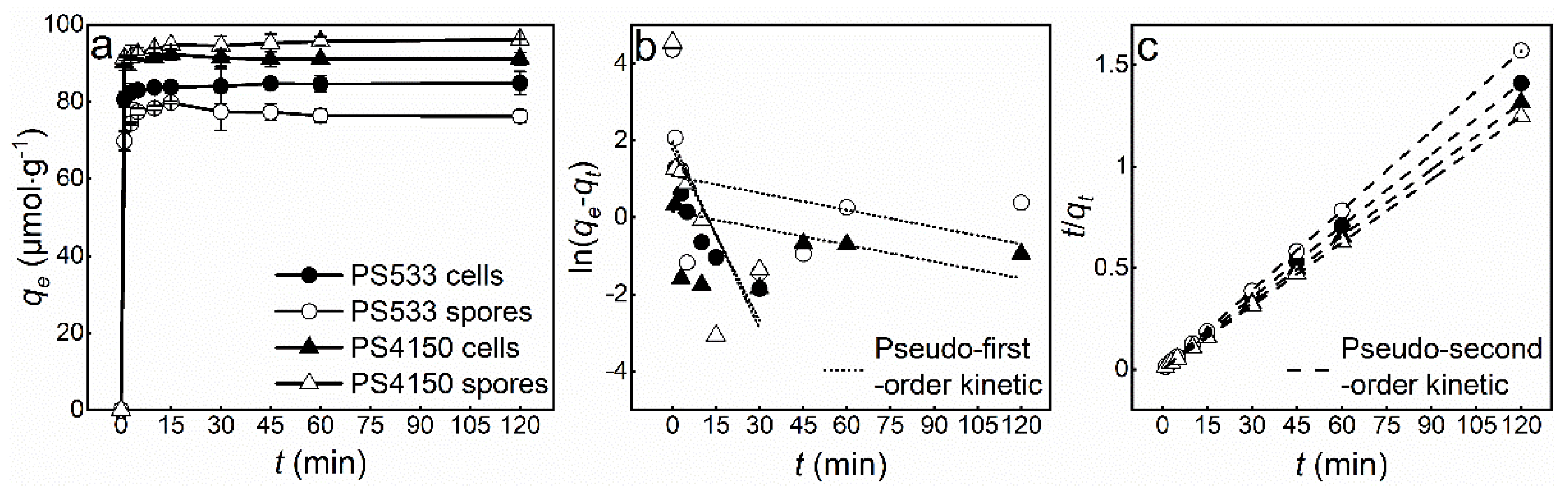 Minerals 12 00866 g003