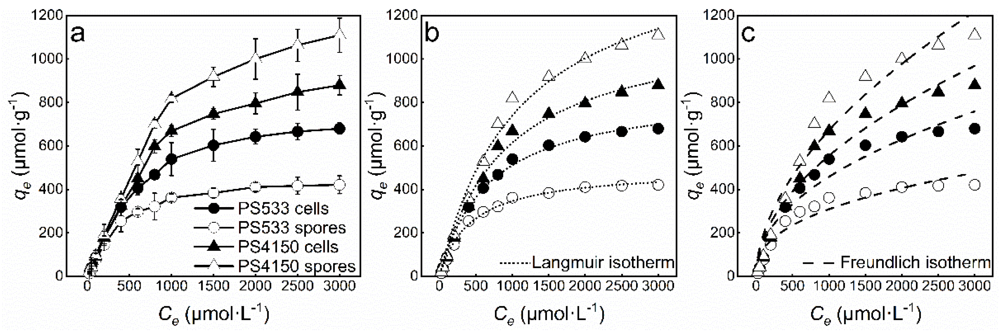 Minerals 12 00866 g004
