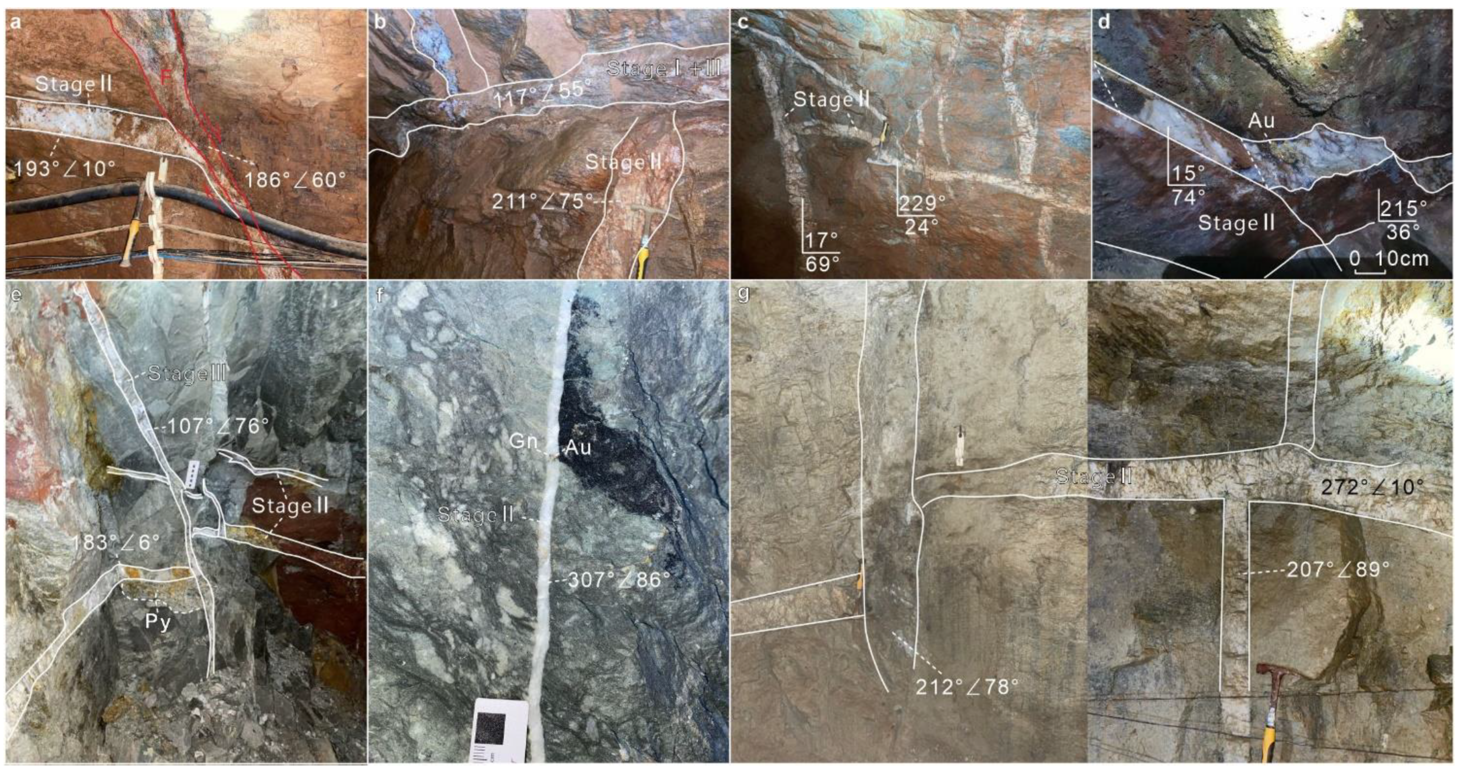 Minerals 12 00867 g004