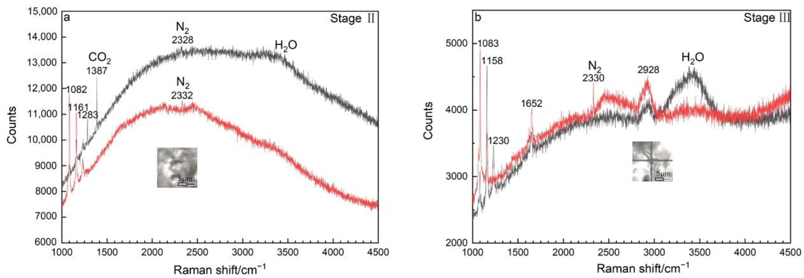 Minerals 12 00867 g009