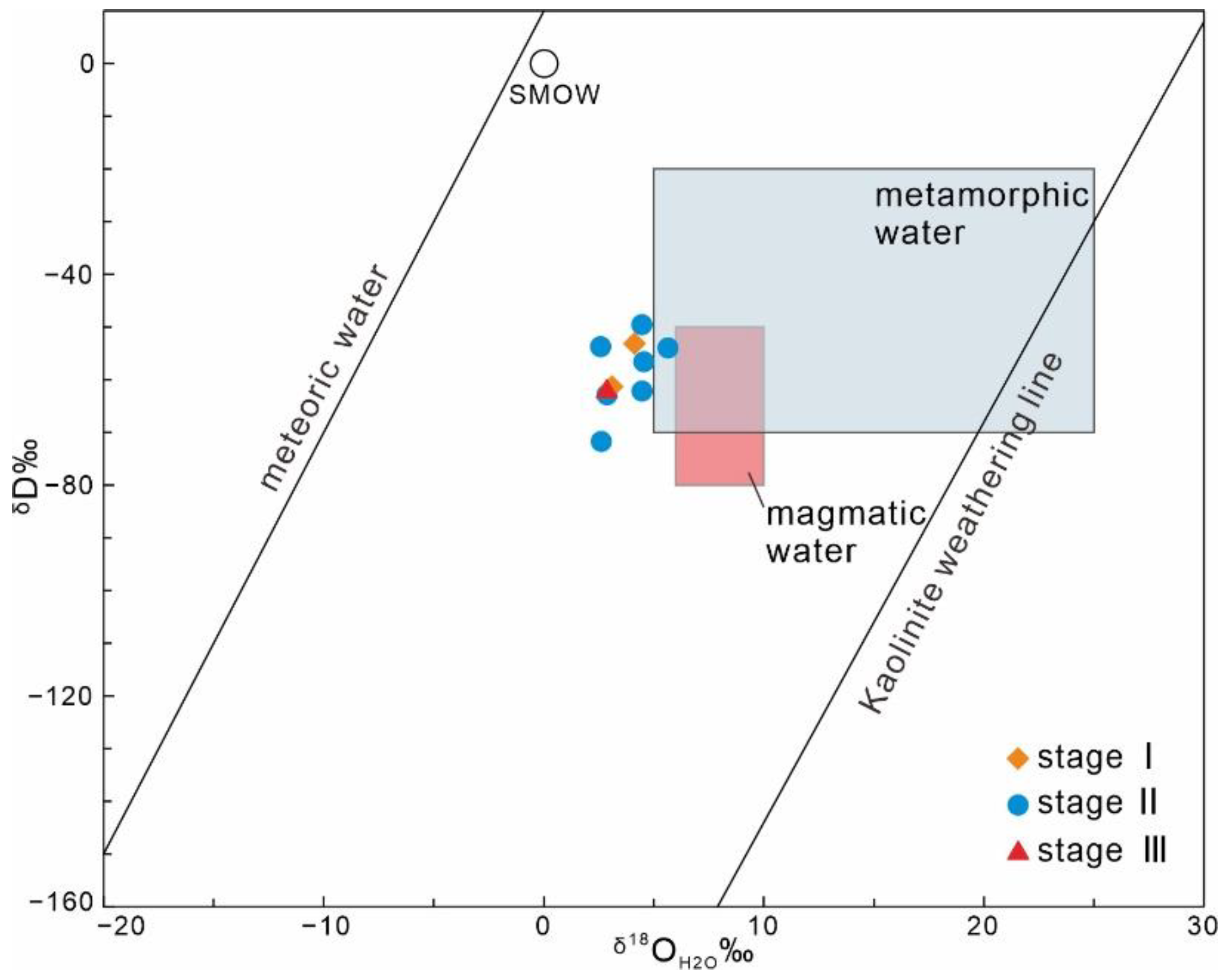 Minerals 12 00867 g010