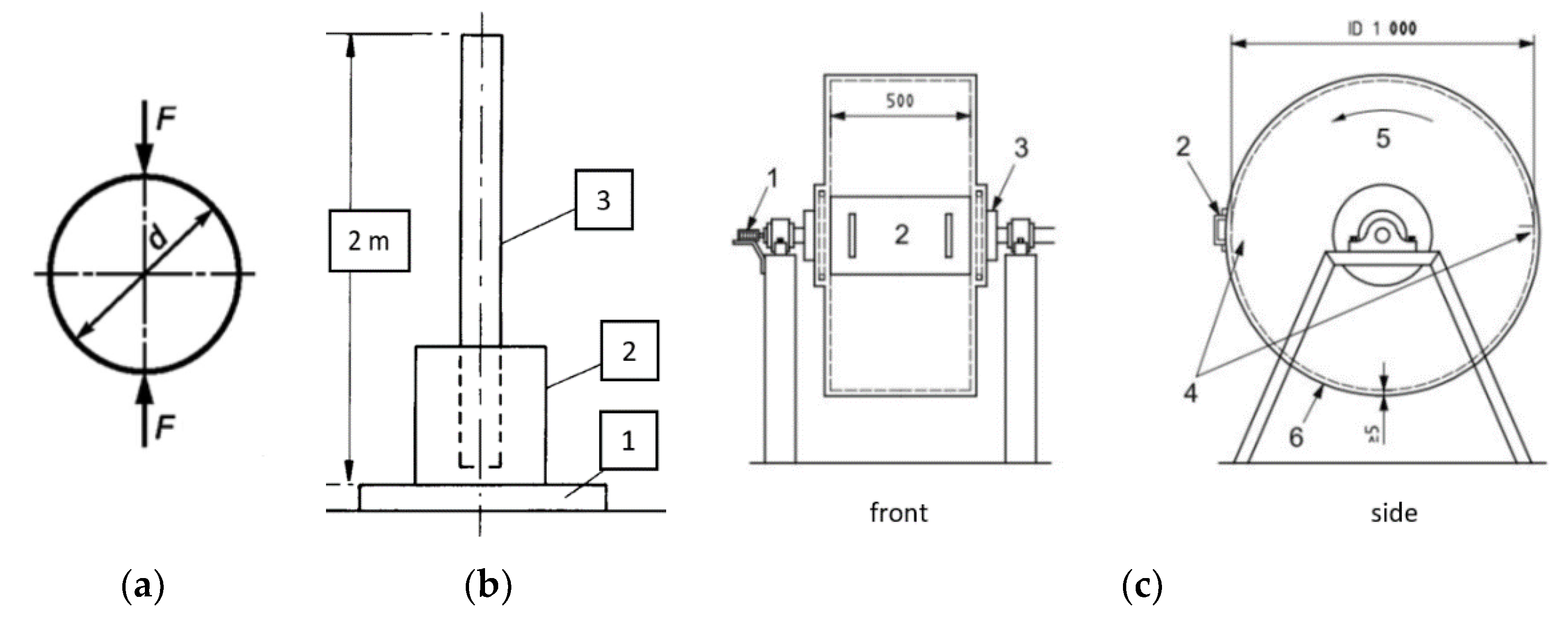 Minerals 12 00868 g002 Minerals 12 00868 g002