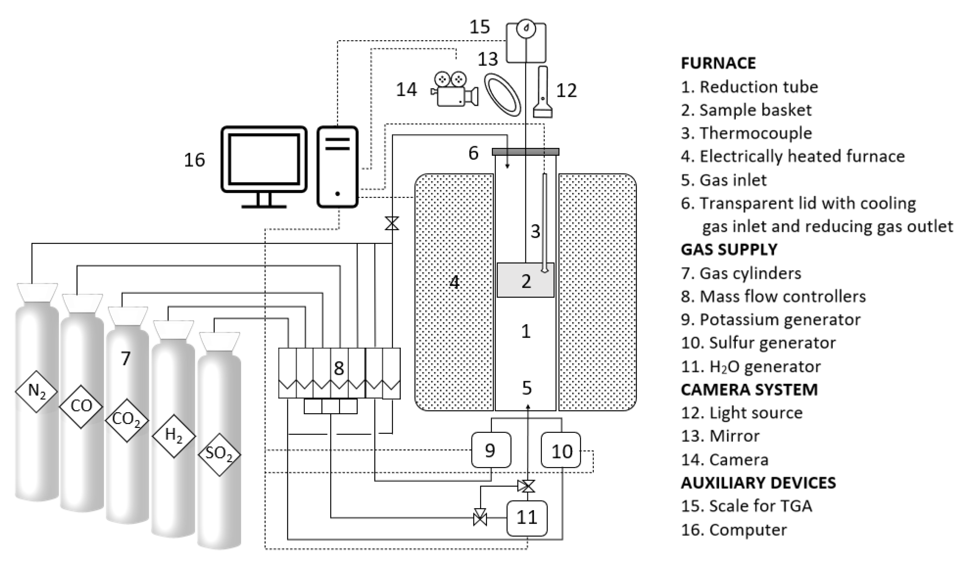 Minerals 12 00868 g004 Minerals 12 00868 g004