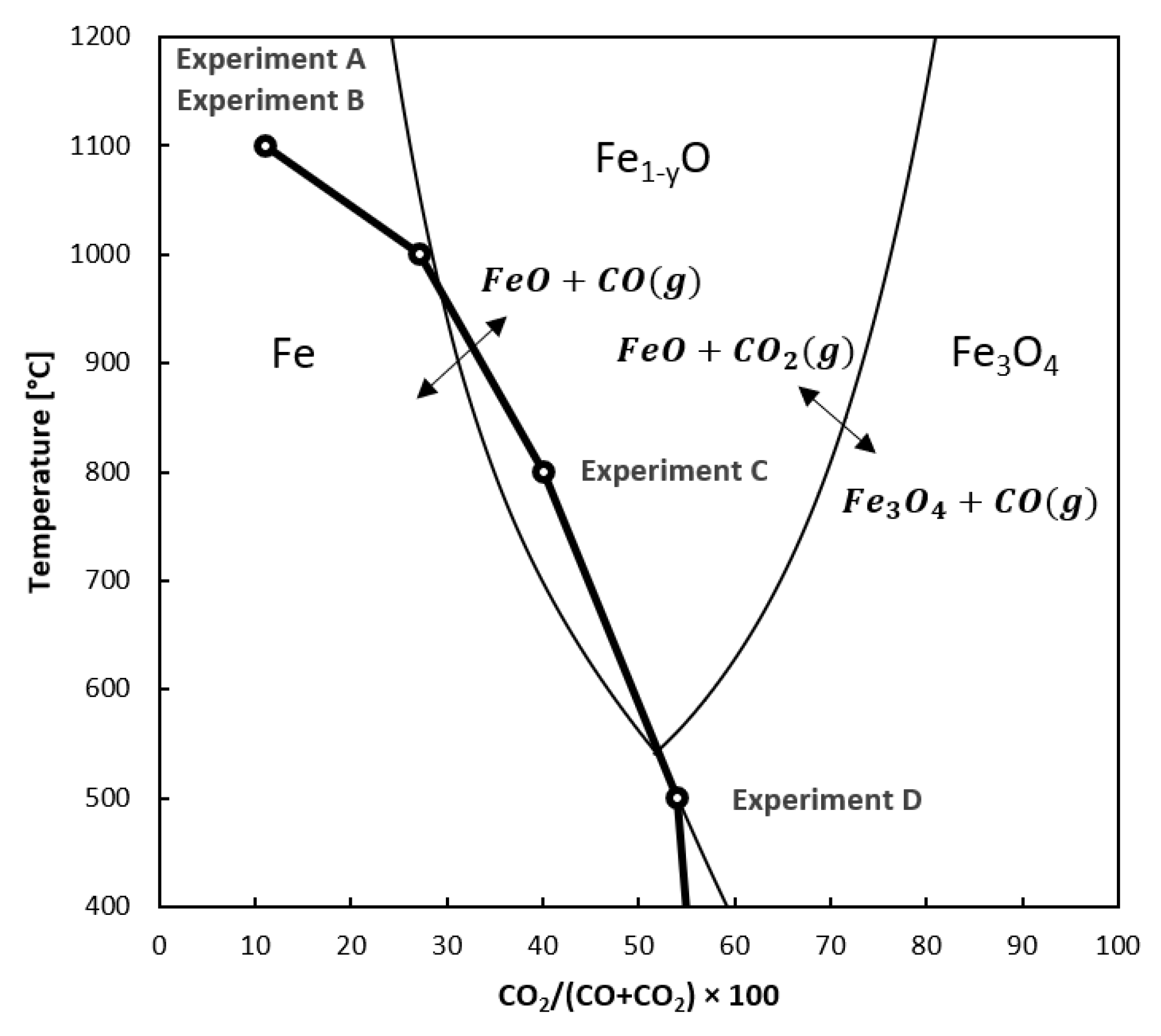 Minerals 12 00868 g006 Minerals 12 00868 g006