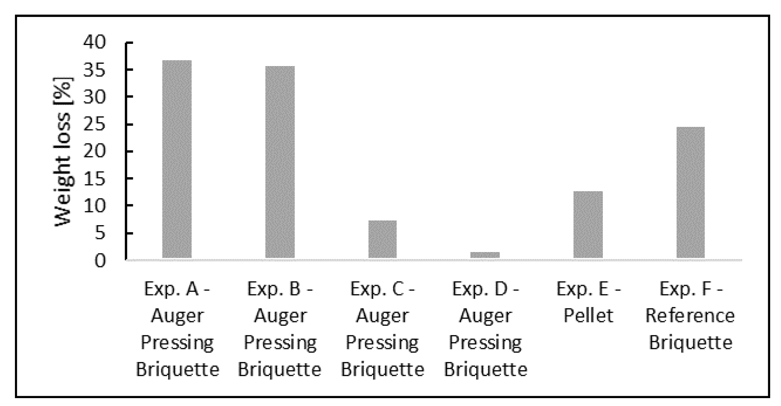 Minerals 12 00868 g007 Minerals 12 00868 g007