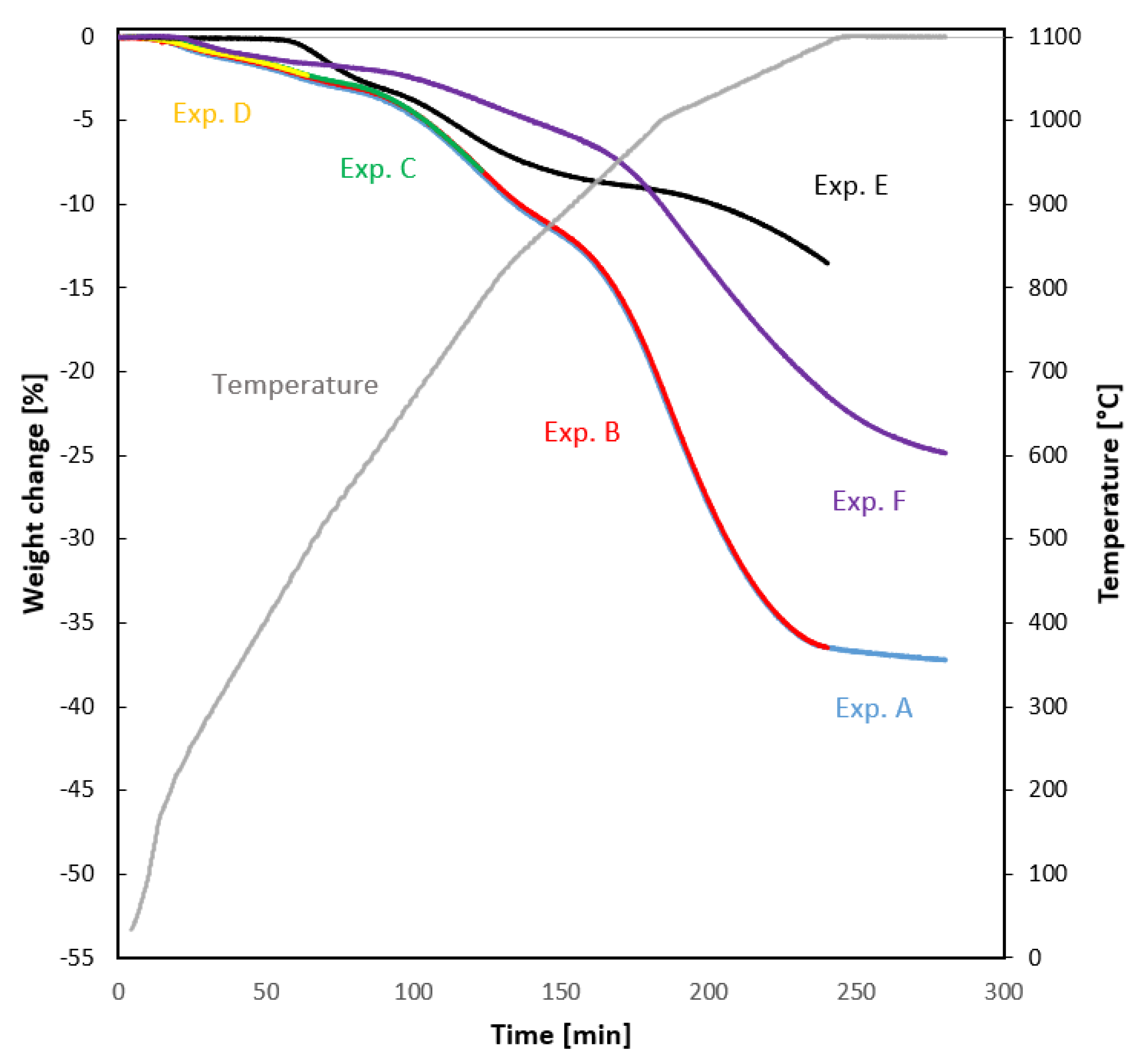 Minerals 12 00868 g009 Minerals 12 00868 g009