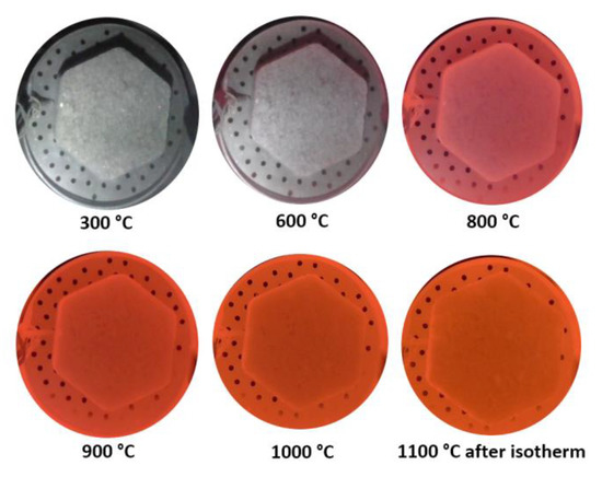 Minerals 12 00868 g011 550