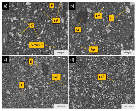 Minerals 12 00868 g012 550