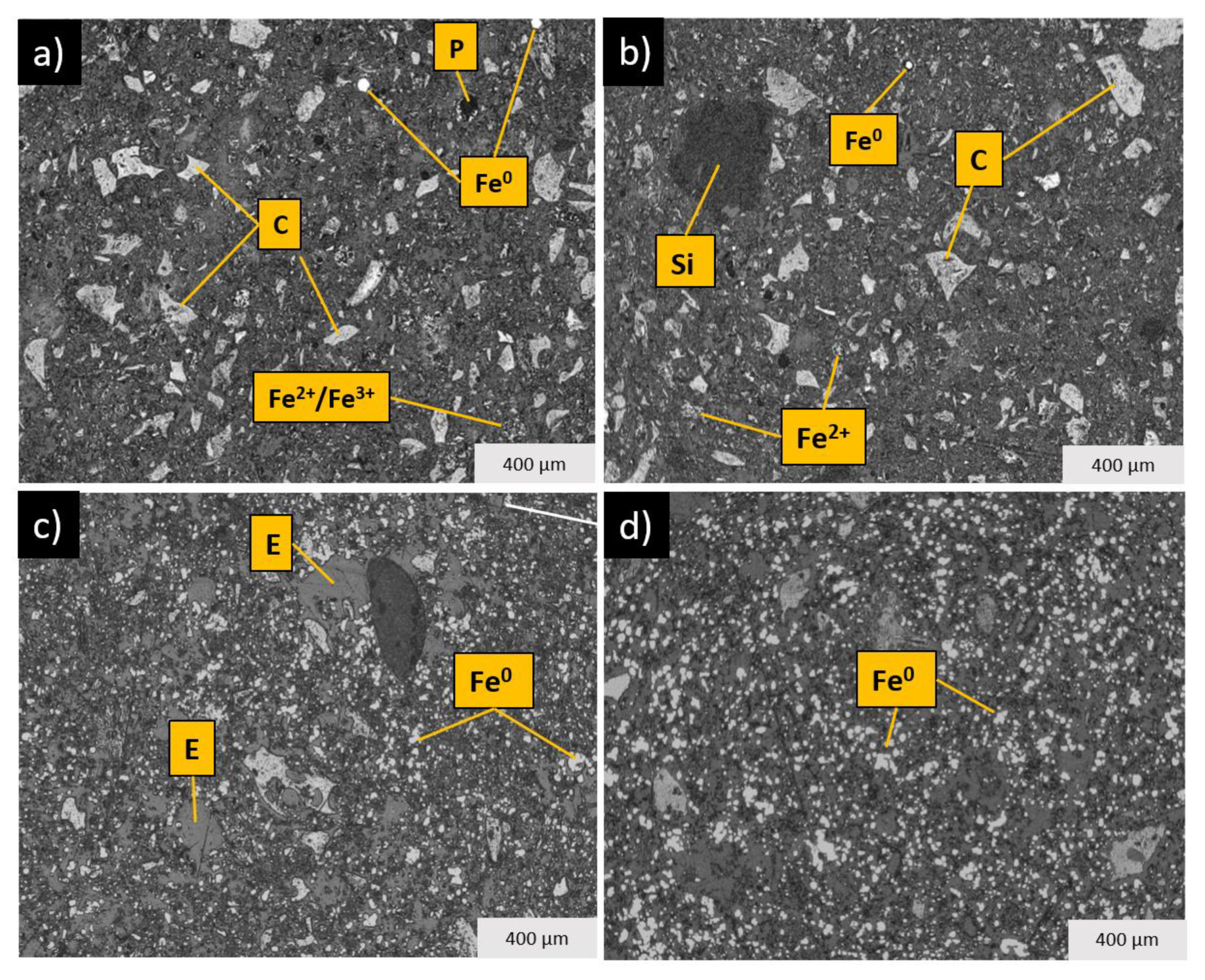 Minerals 12 00868 g012 Minerals 12 00868 g012