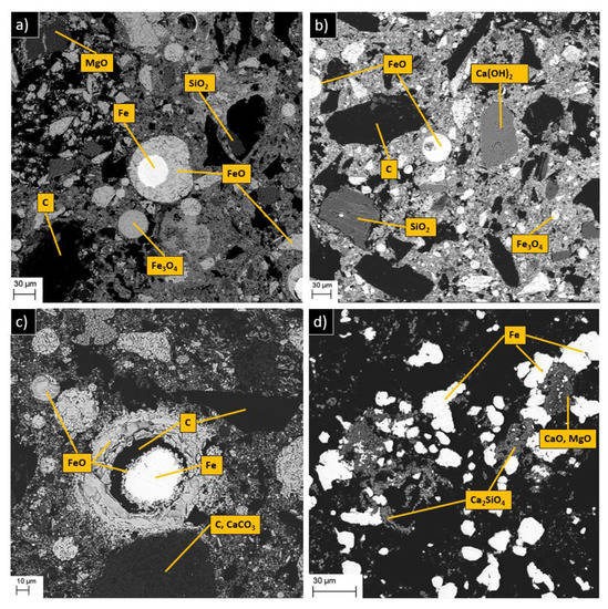 Minerals 12 00868 g013 550
