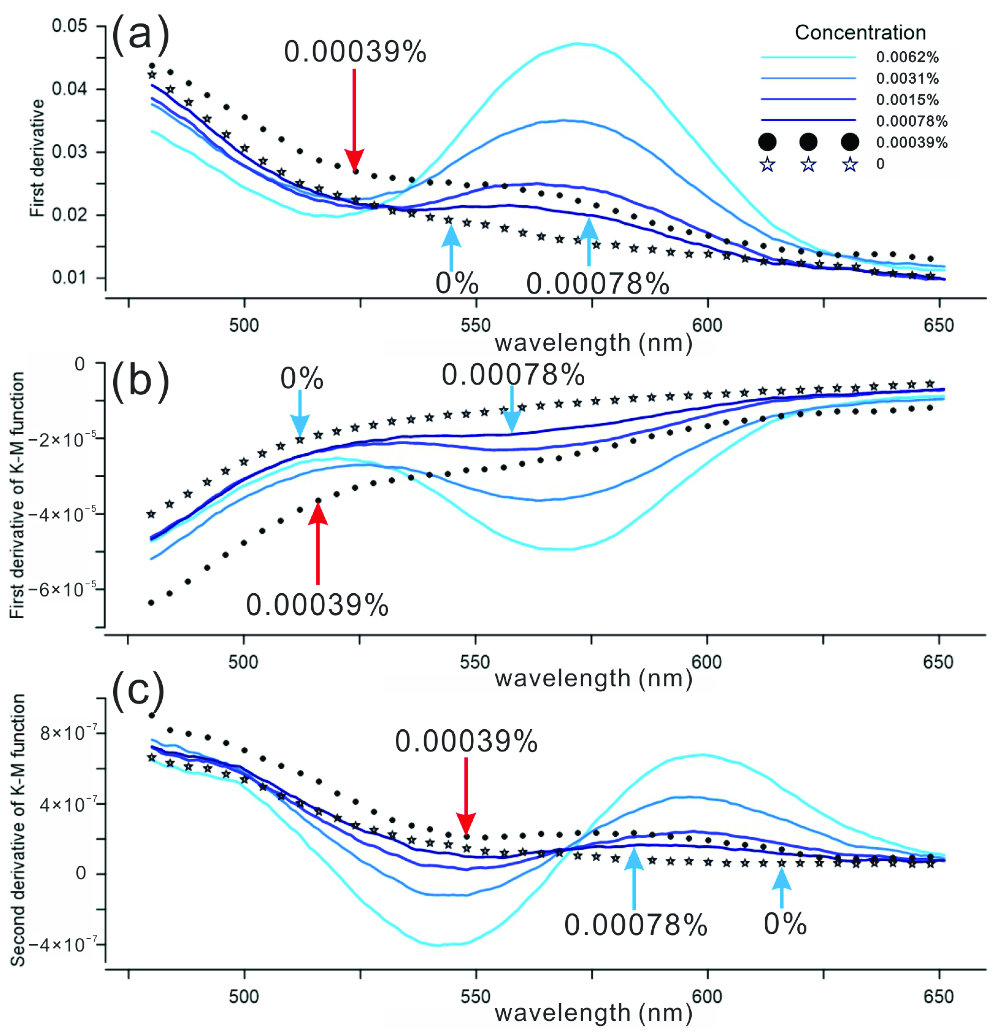 Minerals 12 00872 g004 Minerals 12 00872 g004