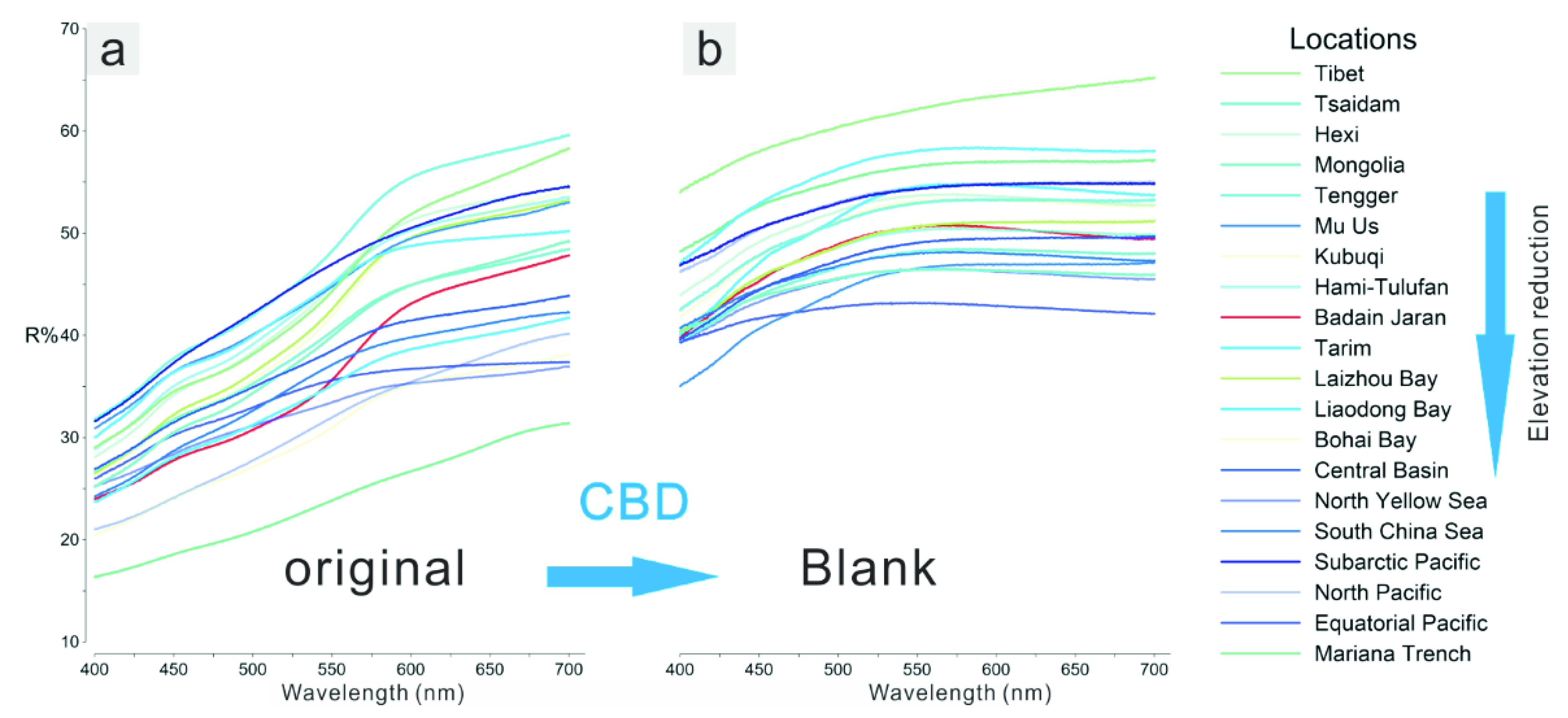 Minerals 12 00872 g005 Minerals 12 00872 g005