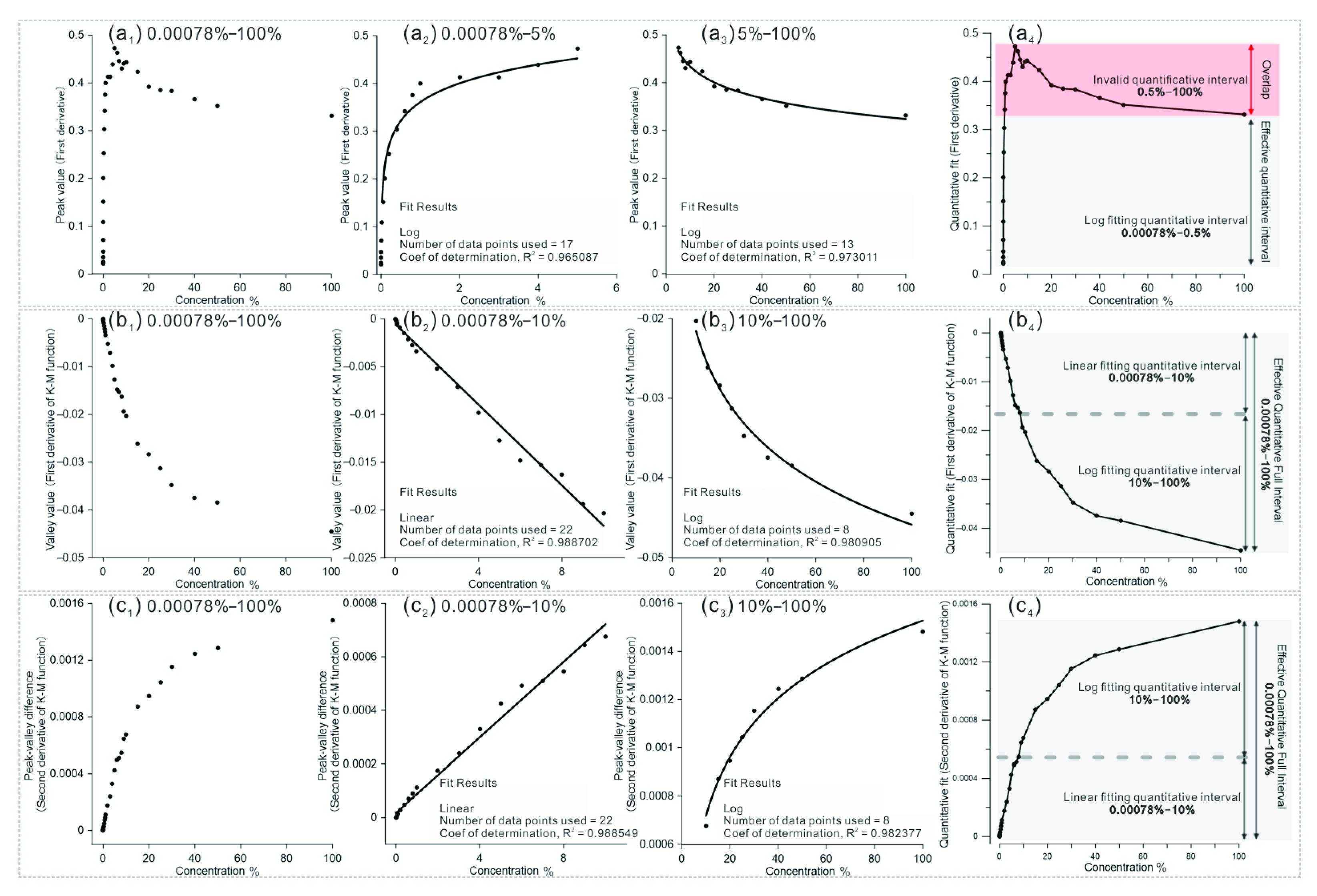 Minerals 12 00872 g007 Minerals 12 00872 g007