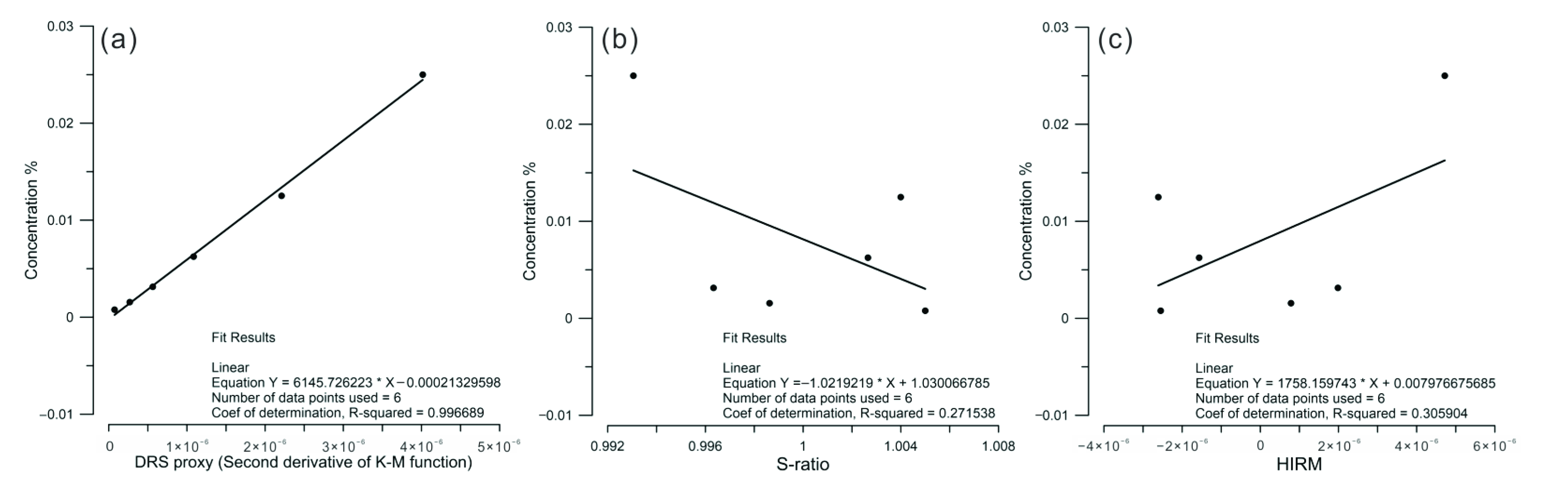 Minerals 12 00872 g010 Minerals 12 00872 g010