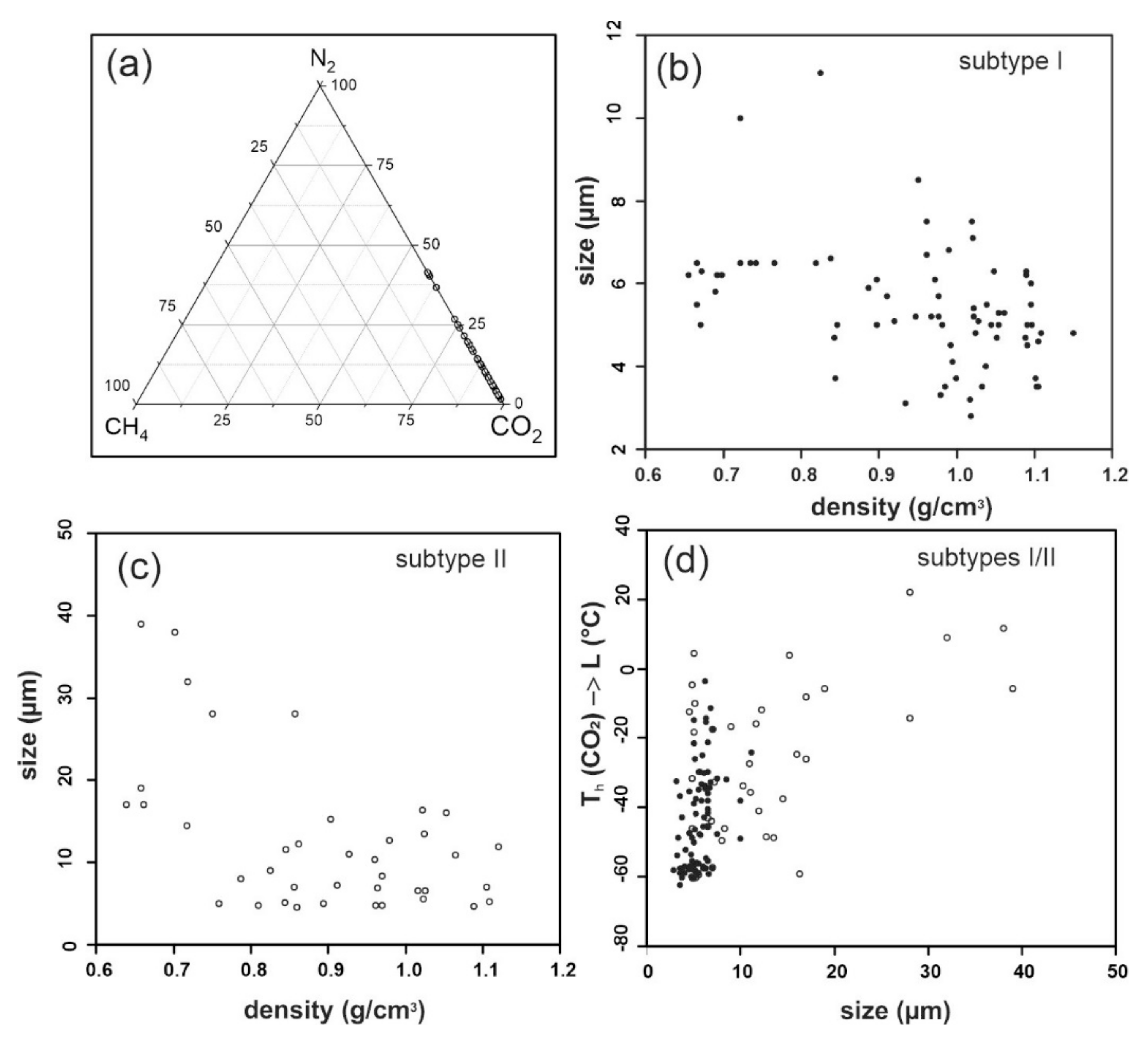 Minerals 12 00873 g006