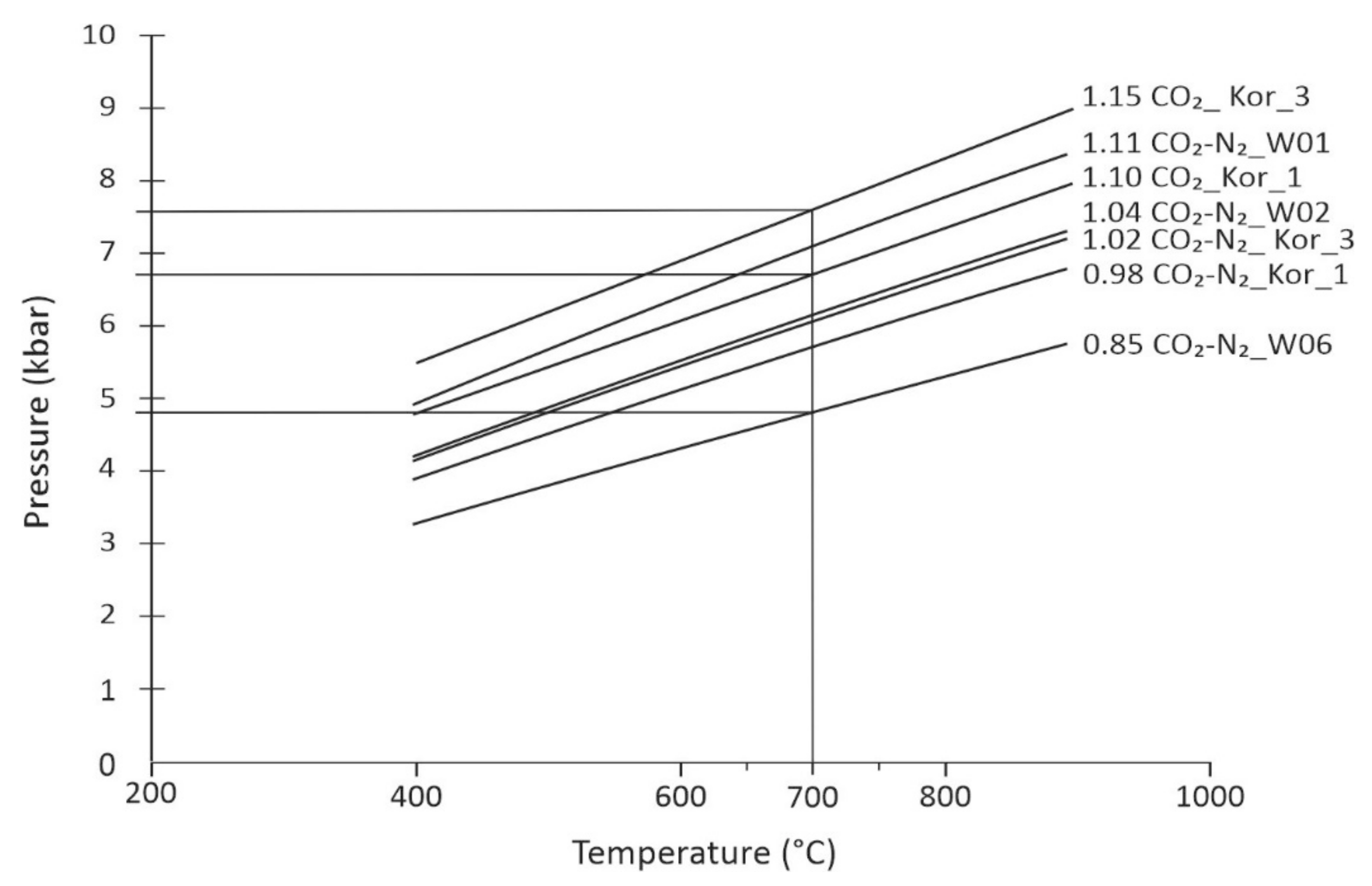 Minerals 12 00873 g007