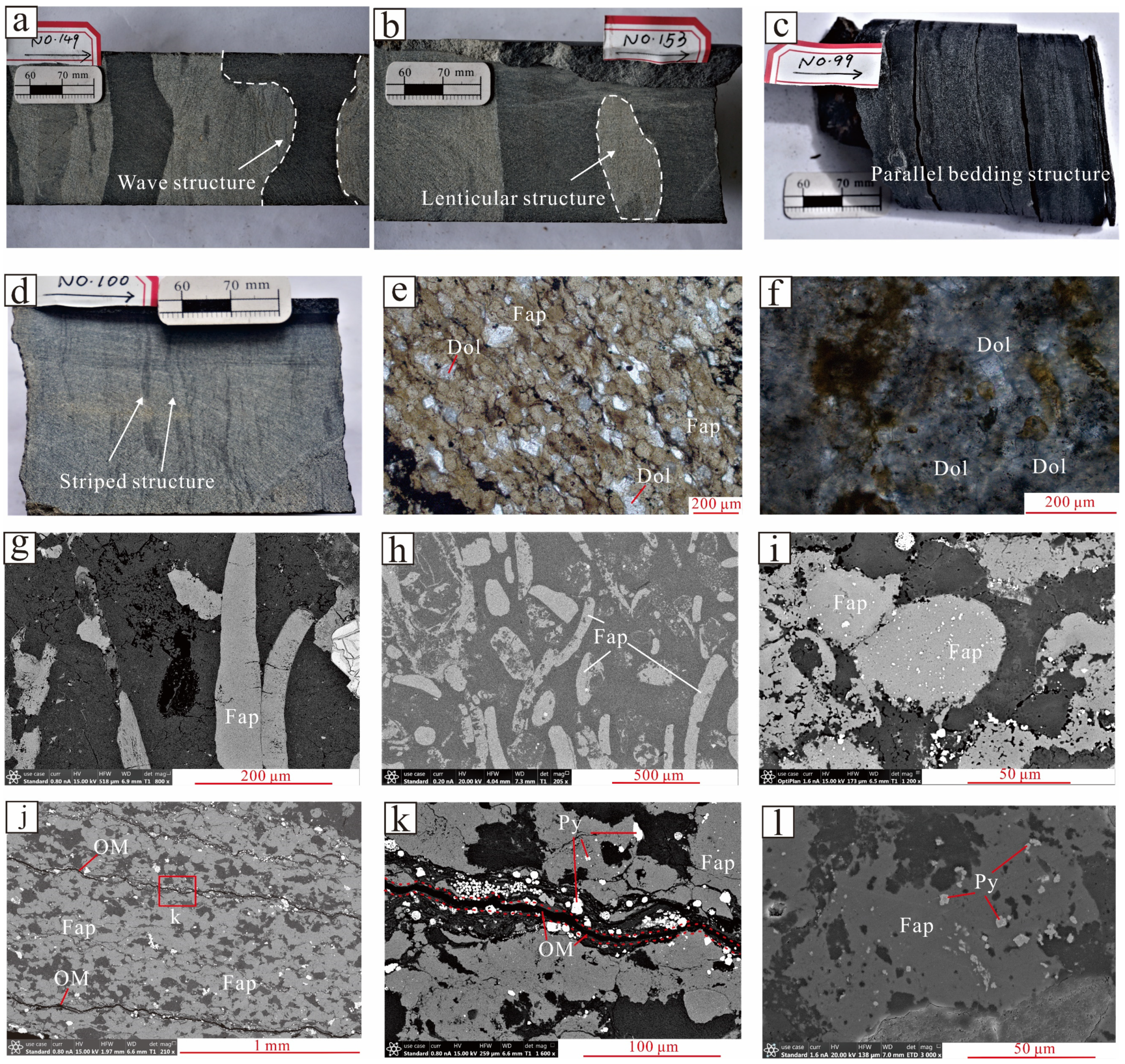 Minerals 12 00876 g003