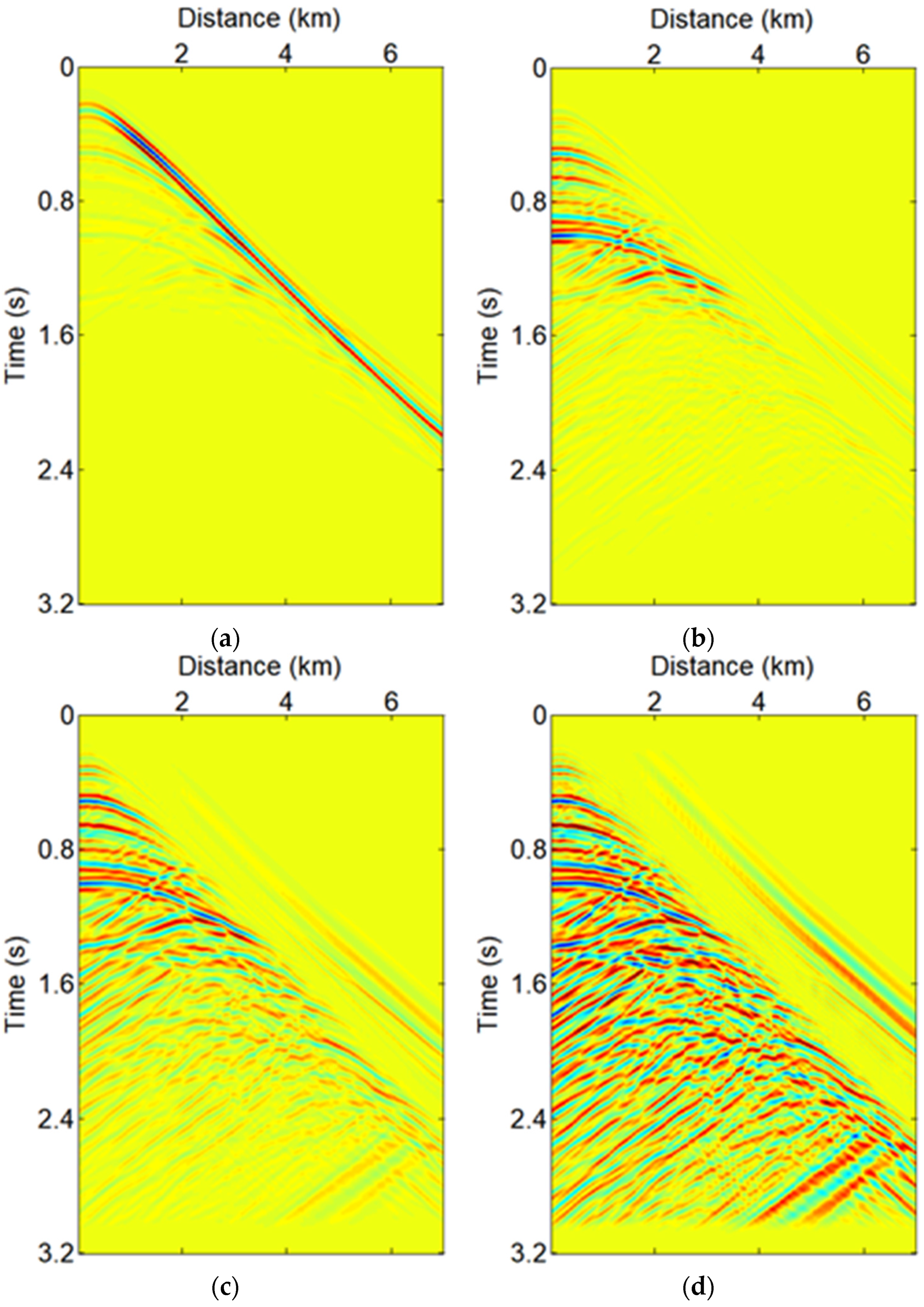 Minerals 12 00877 g004 550
