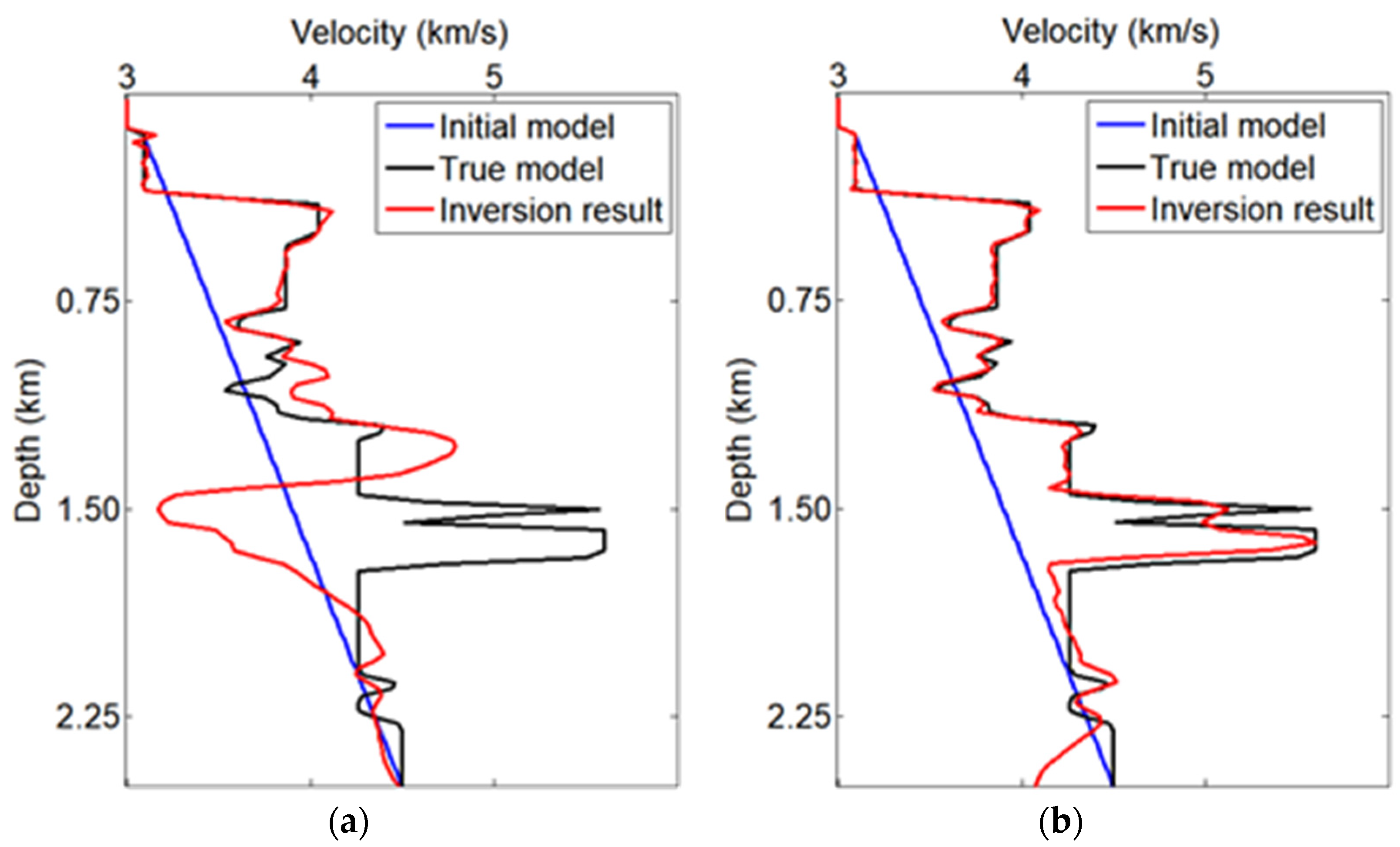 Minerals 12 00877 g007a 550